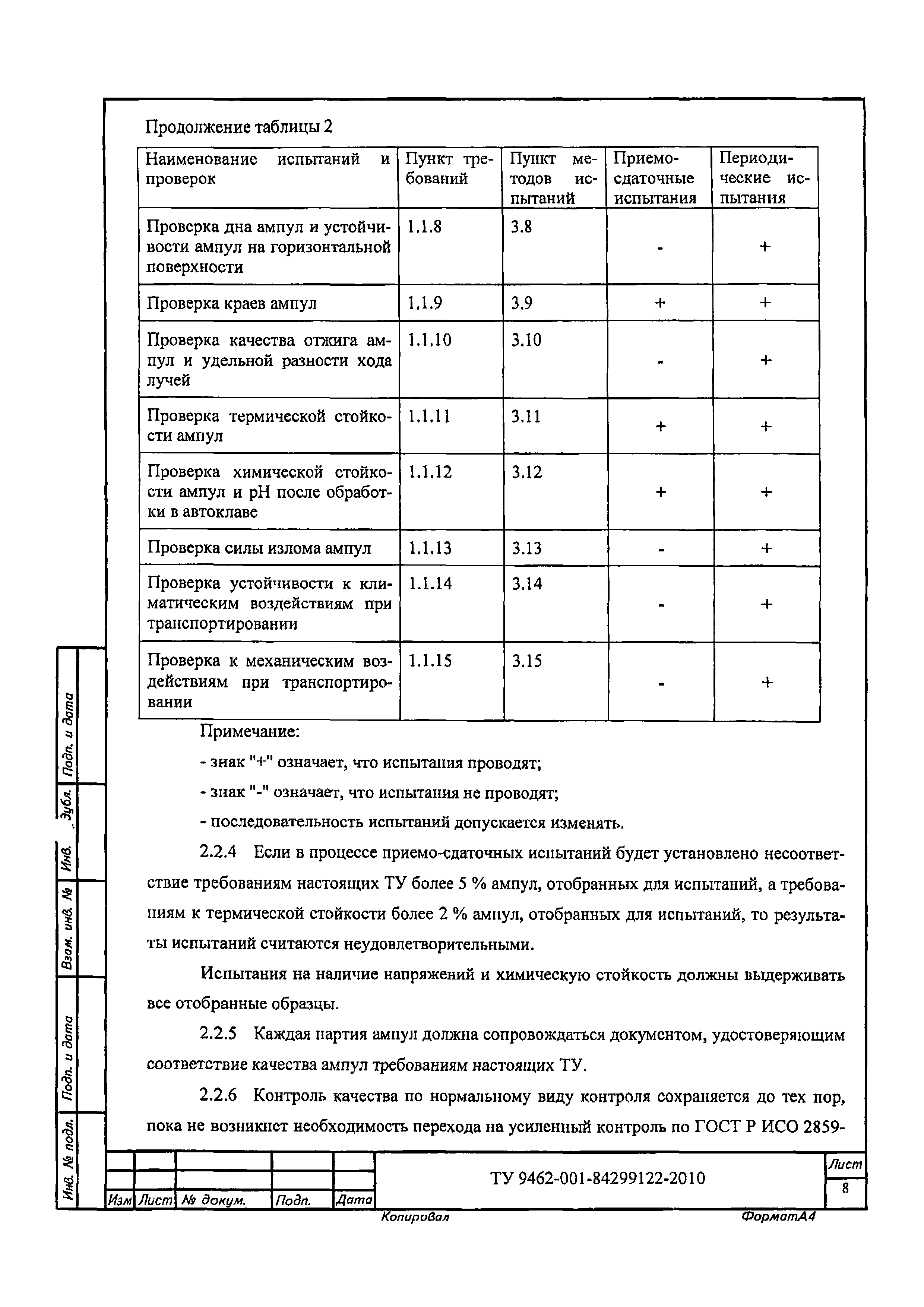 ТУ 9462-001-84299122-2010