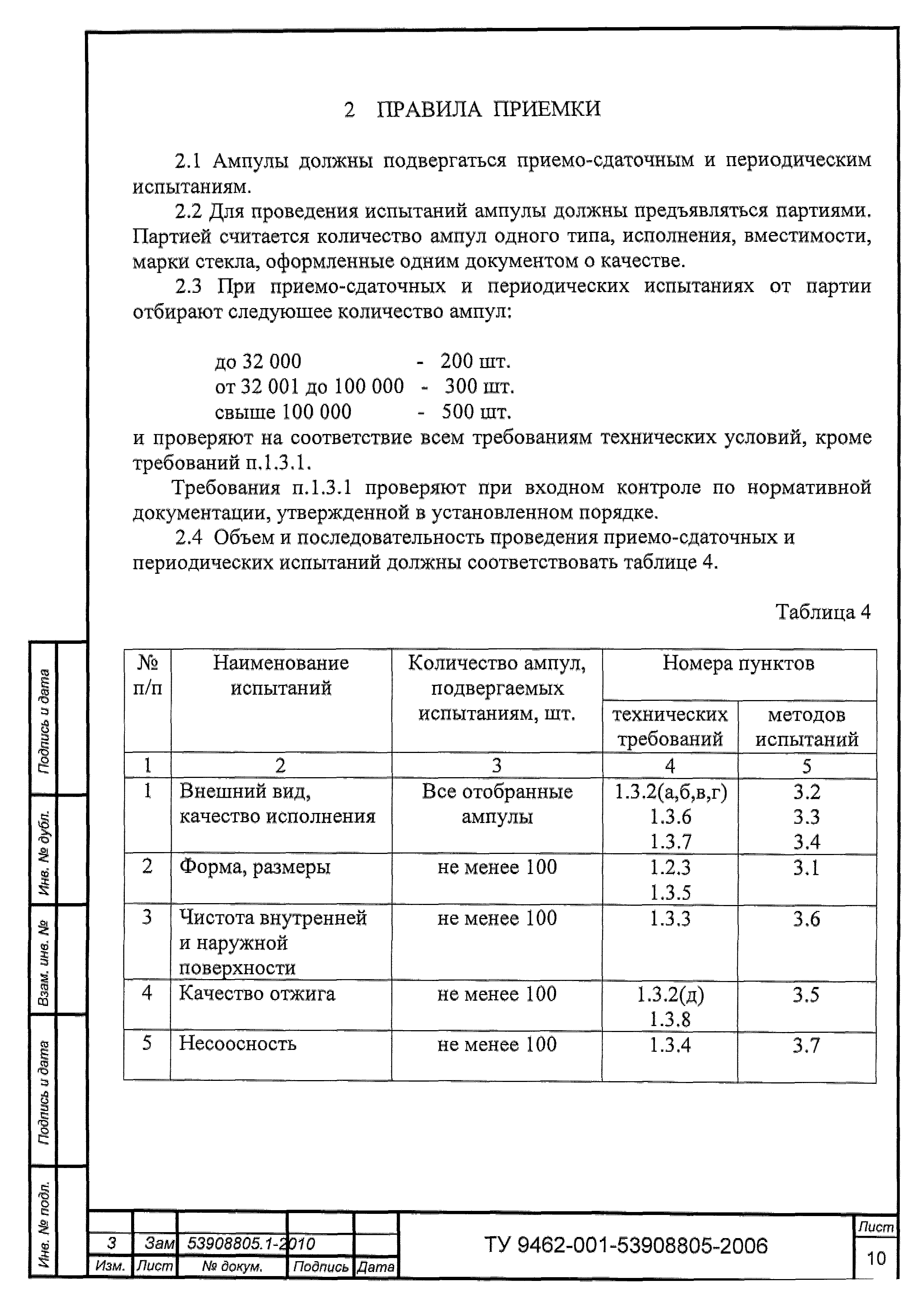 ТУ 9462-001-53908805-2006