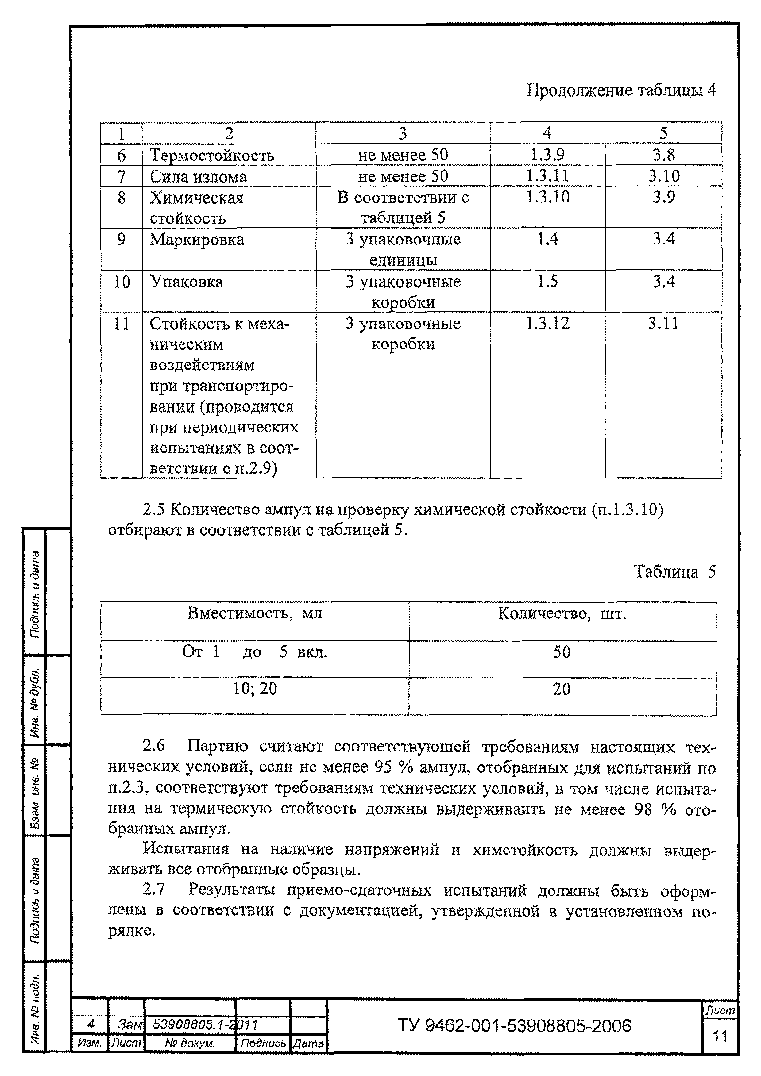 ТУ 9462-001-53908805-2006