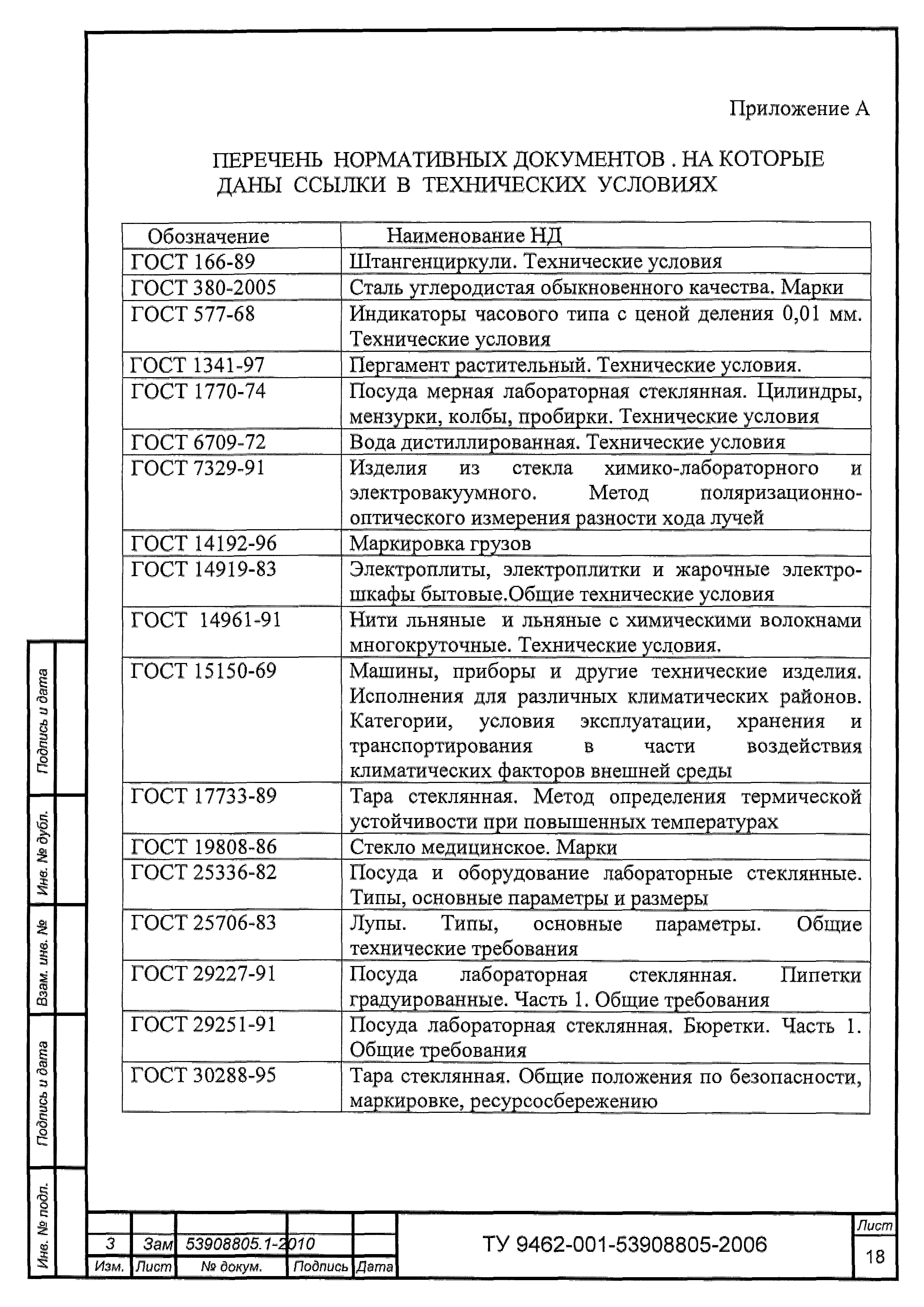 ТУ 9462-001-53908805-2006