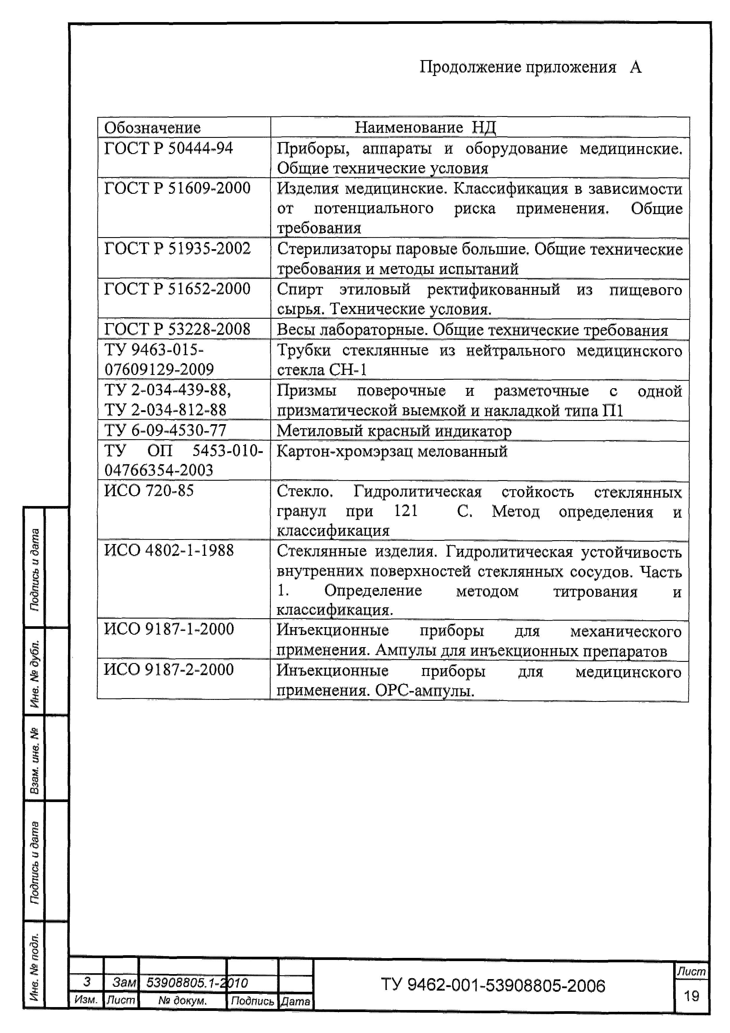 ТУ 9462-001-53908805-2006