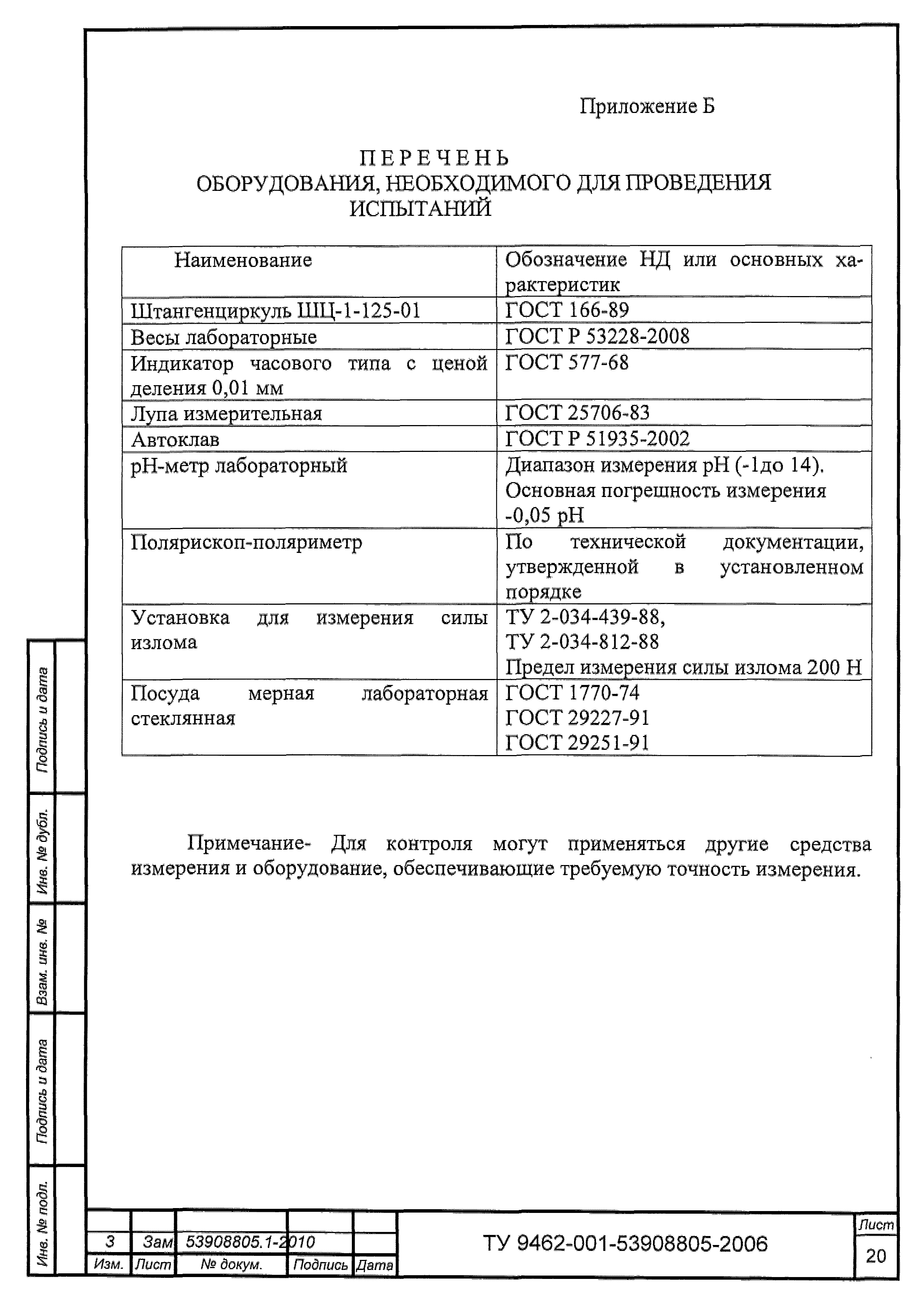 ТУ 9462-001-53908805-2006