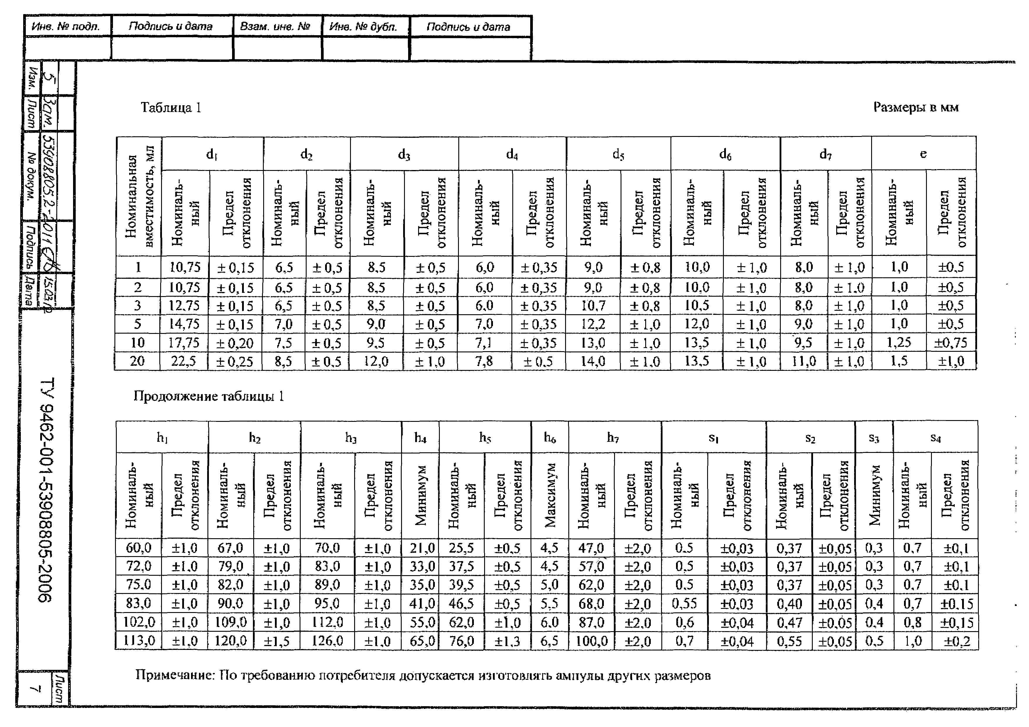 ТУ 9462-001-53908805-2006