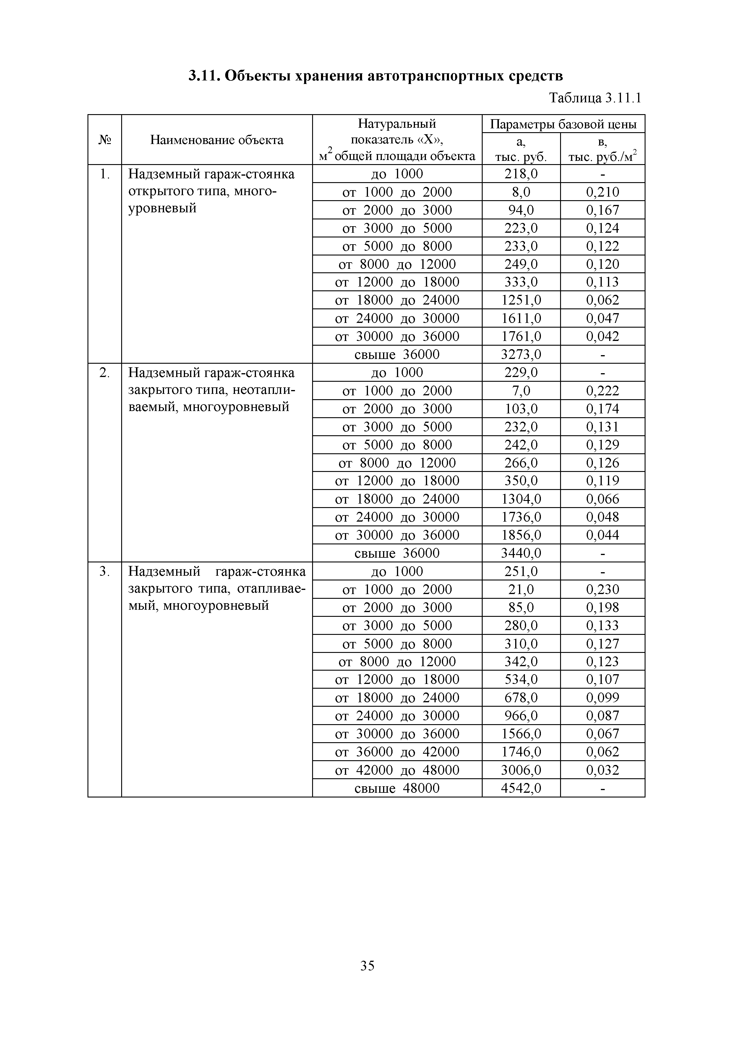 МРР 12.1-18