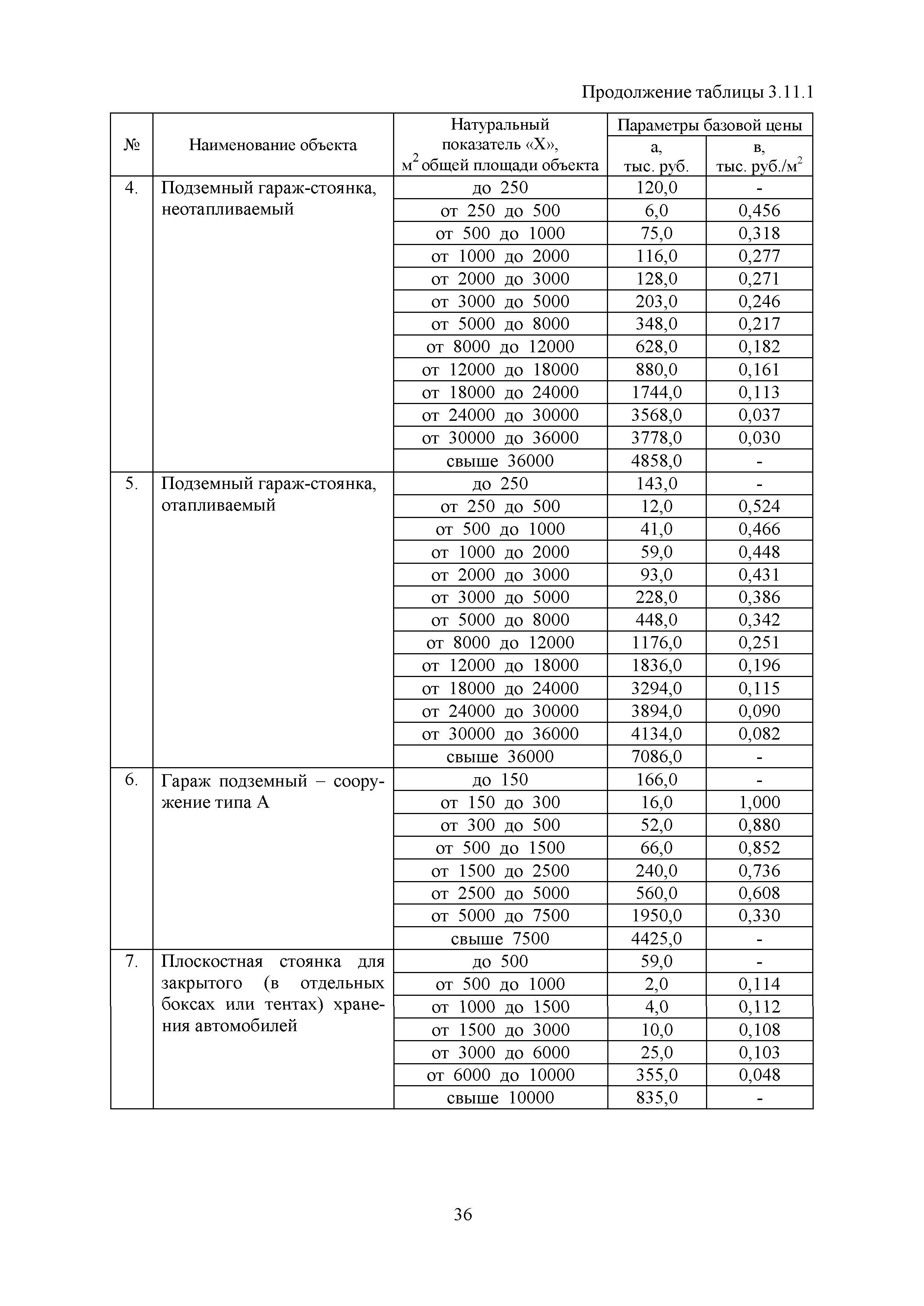 МРР 12.1-18