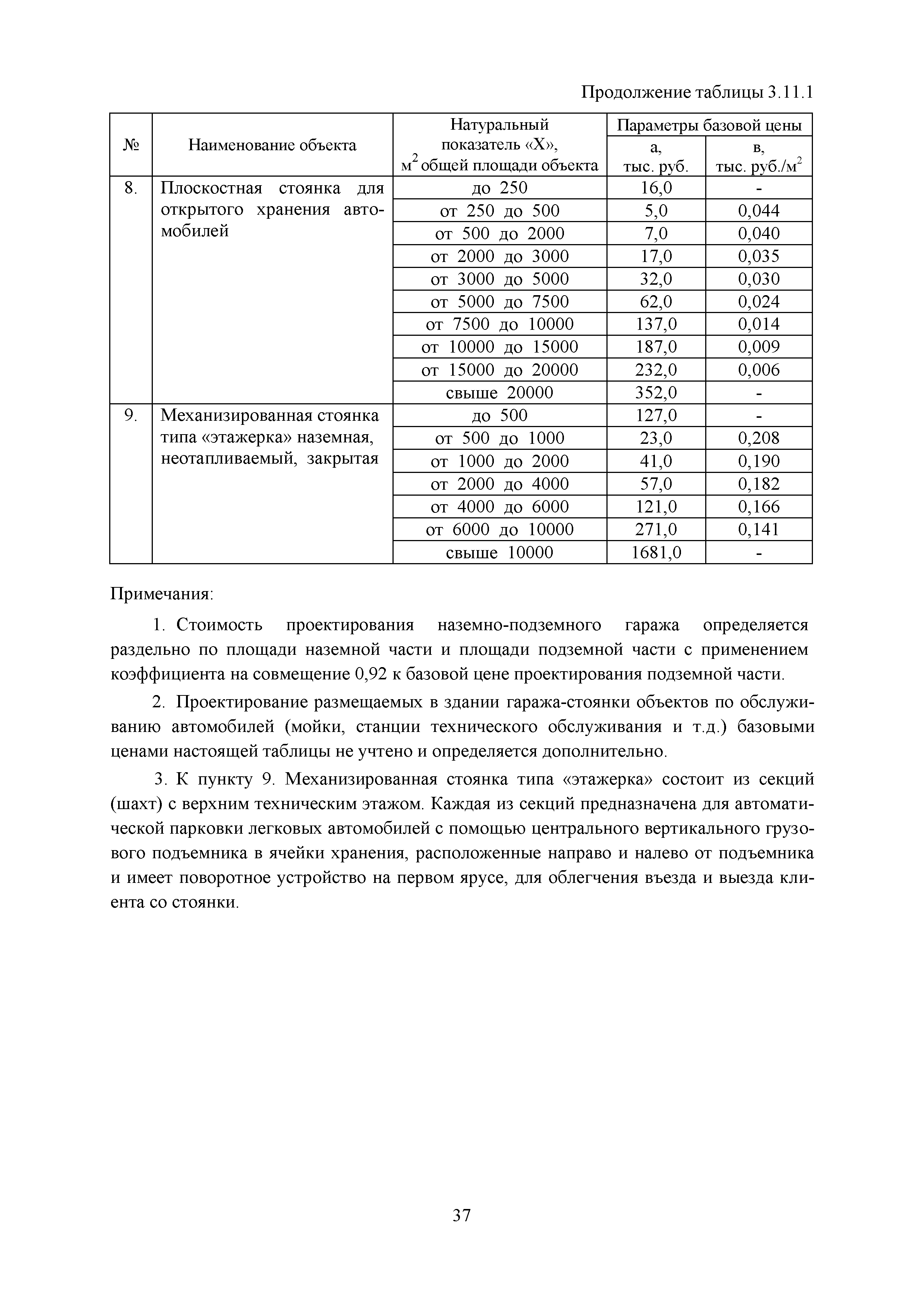 МРР 12.1-18