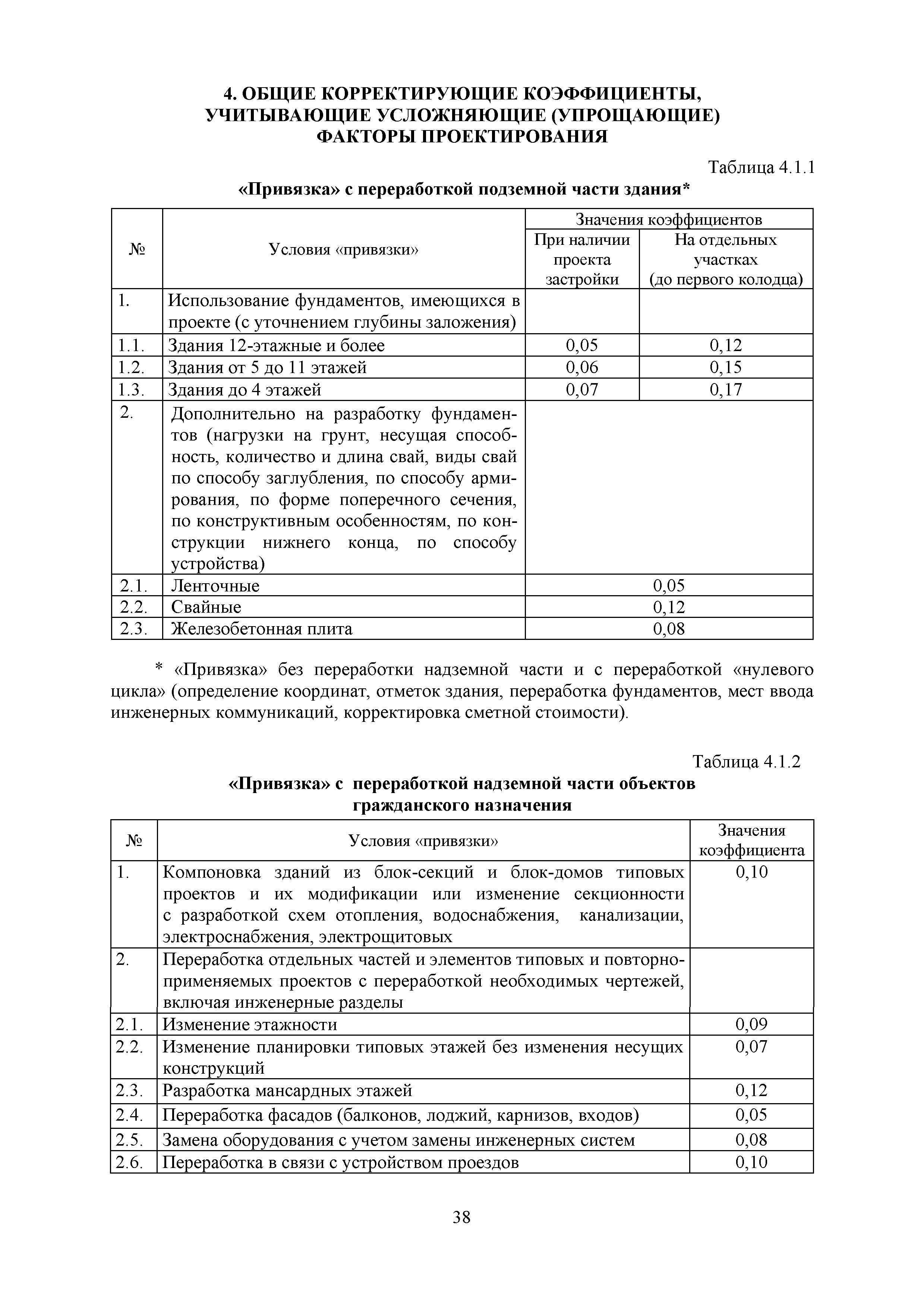 МРР 12.1-18