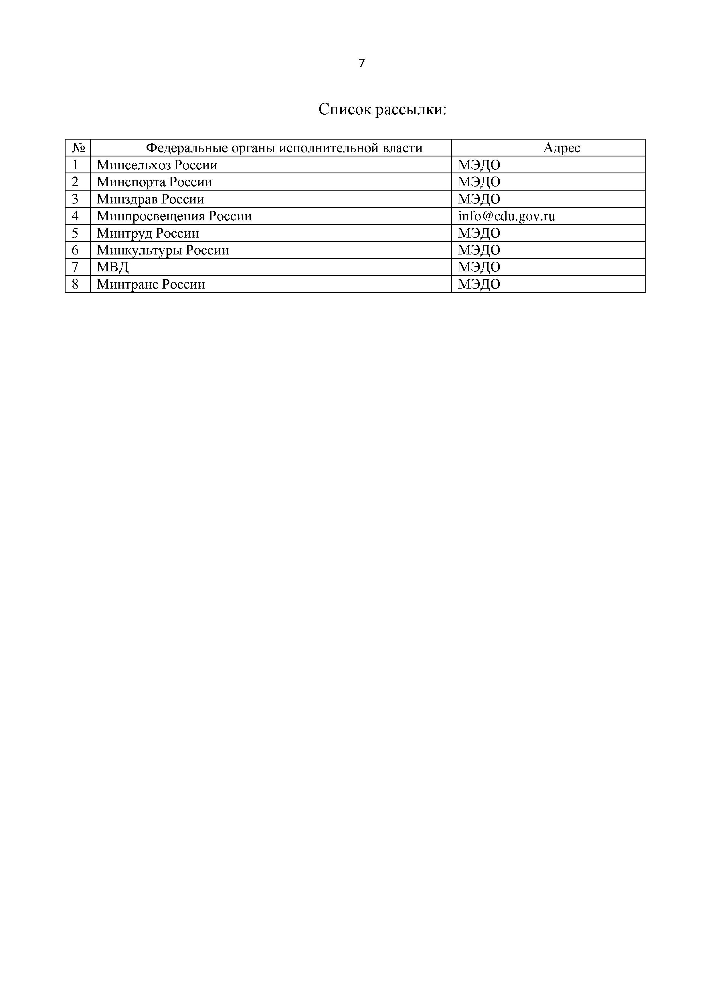 Письмо 46982-ДВ/08