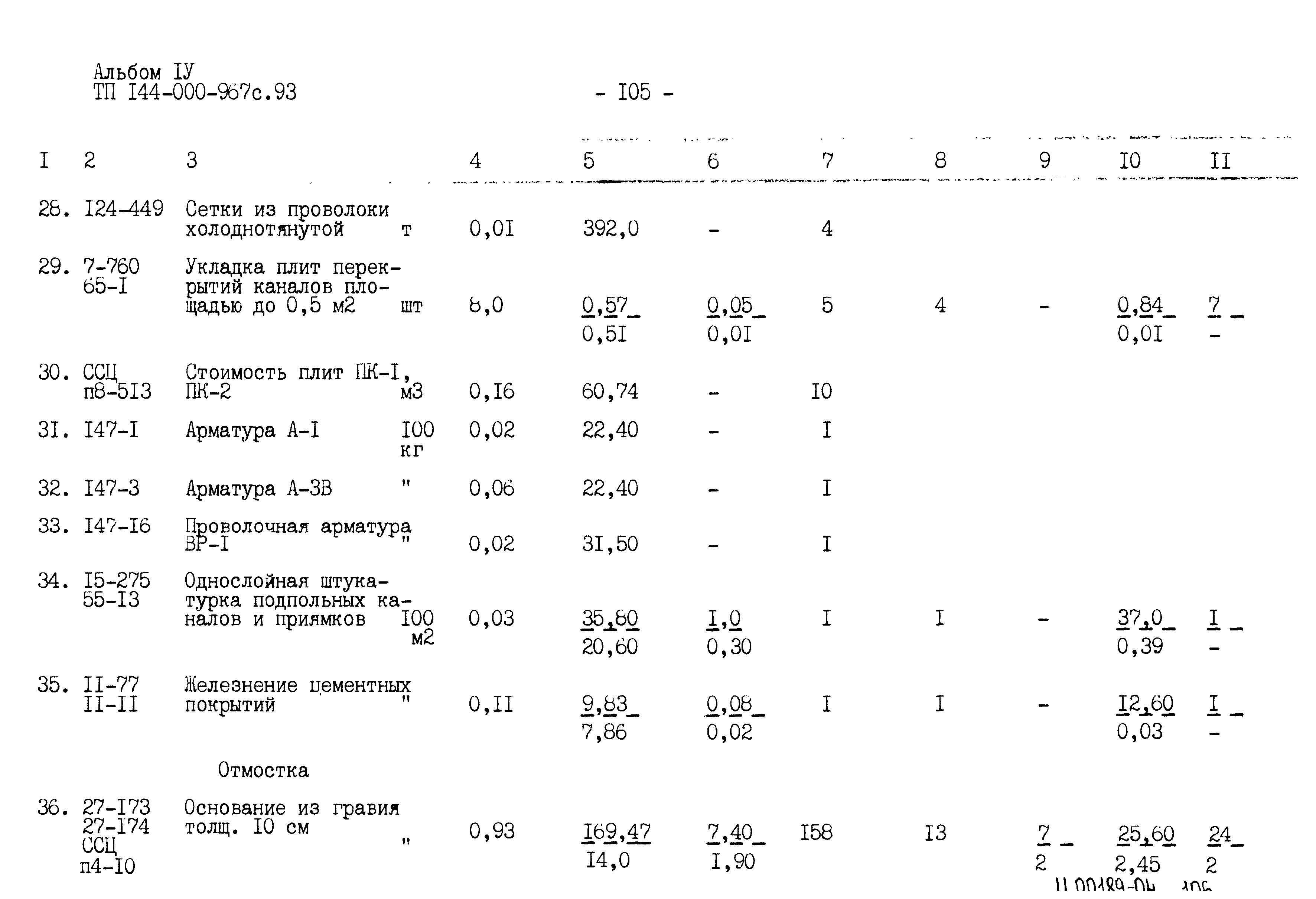 Типовой проект 144-000-967с.93