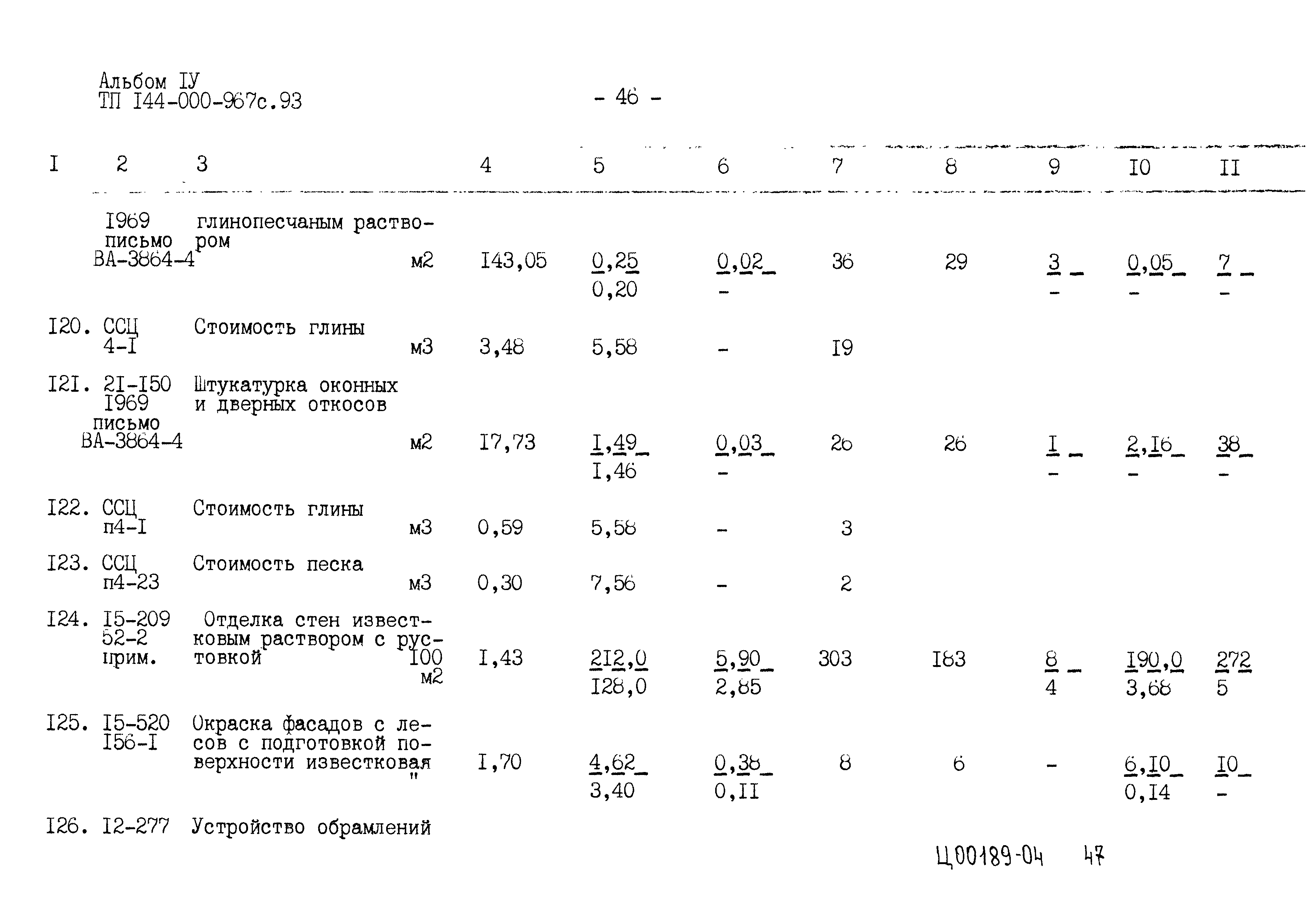 Типовой проект 144-000-967с.93