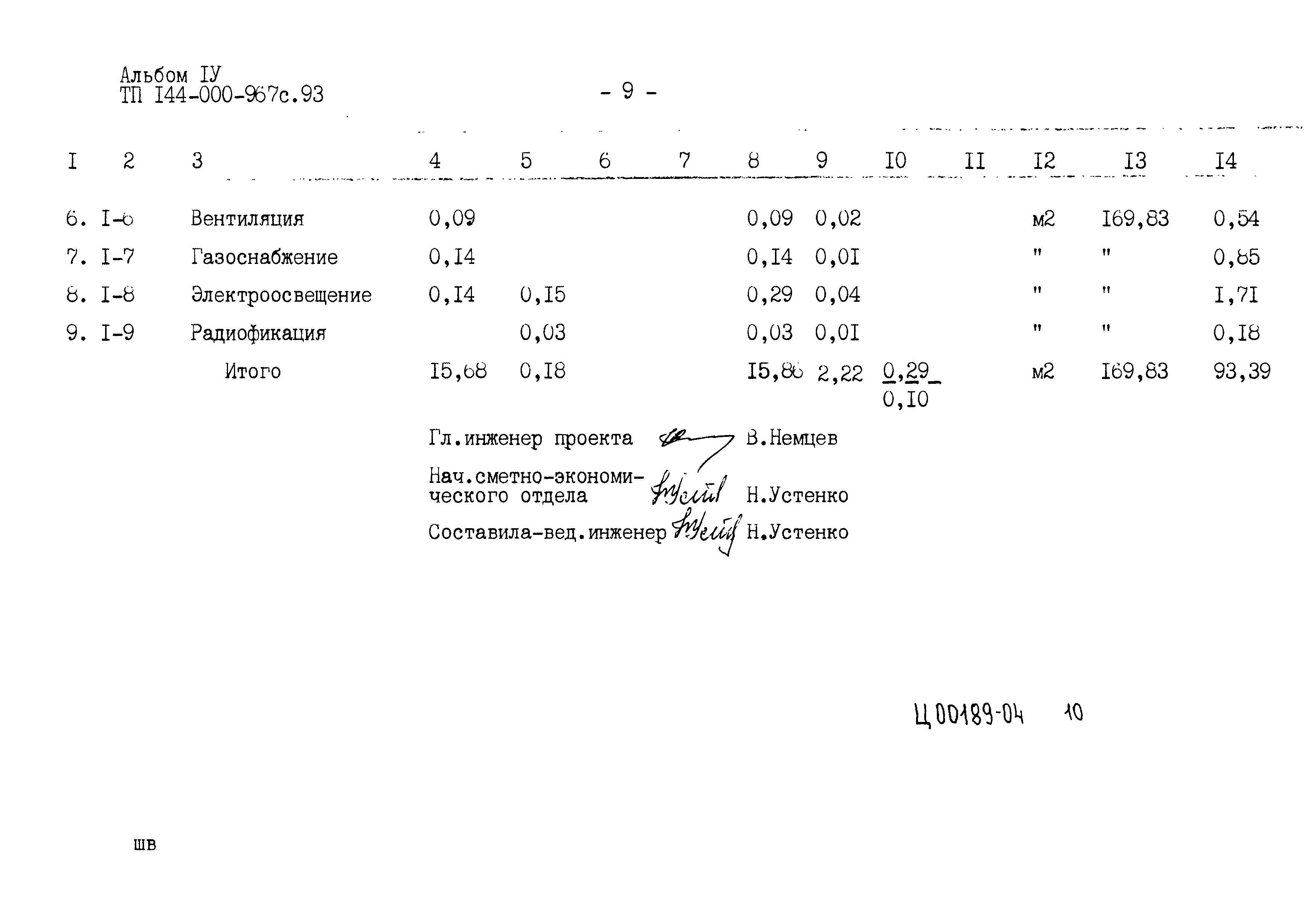 Типовой проект 144-000-967с.93
