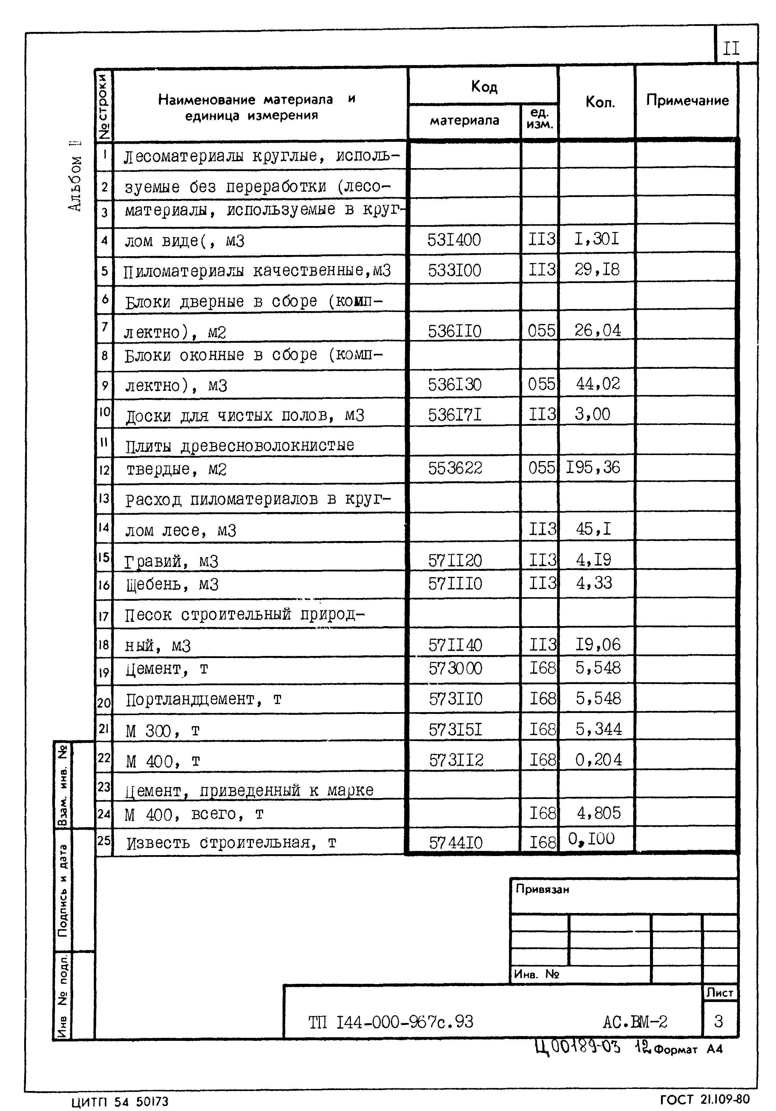 Типовой проект 144-000-967с.93