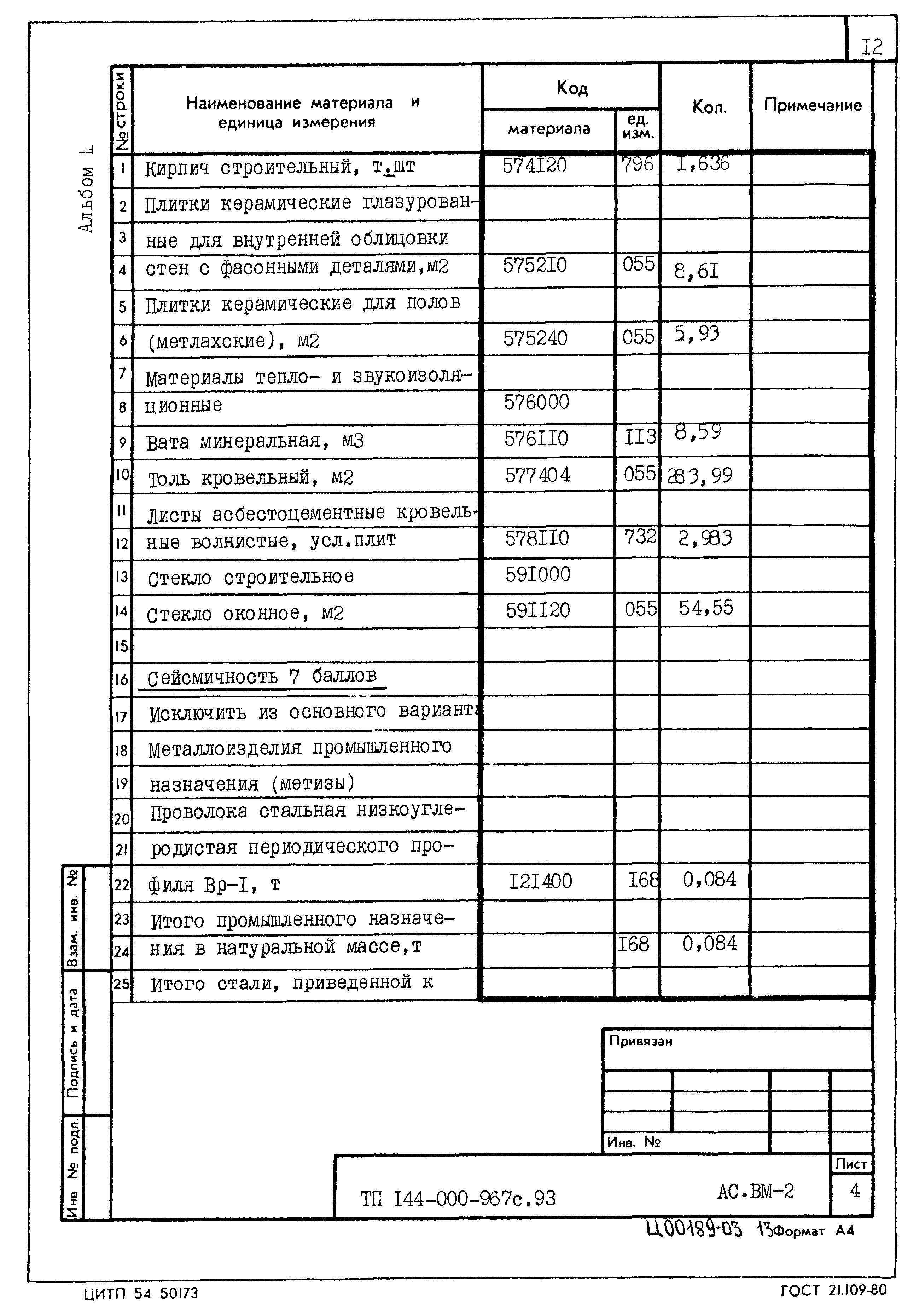 Типовой проект 144-000-967с.93