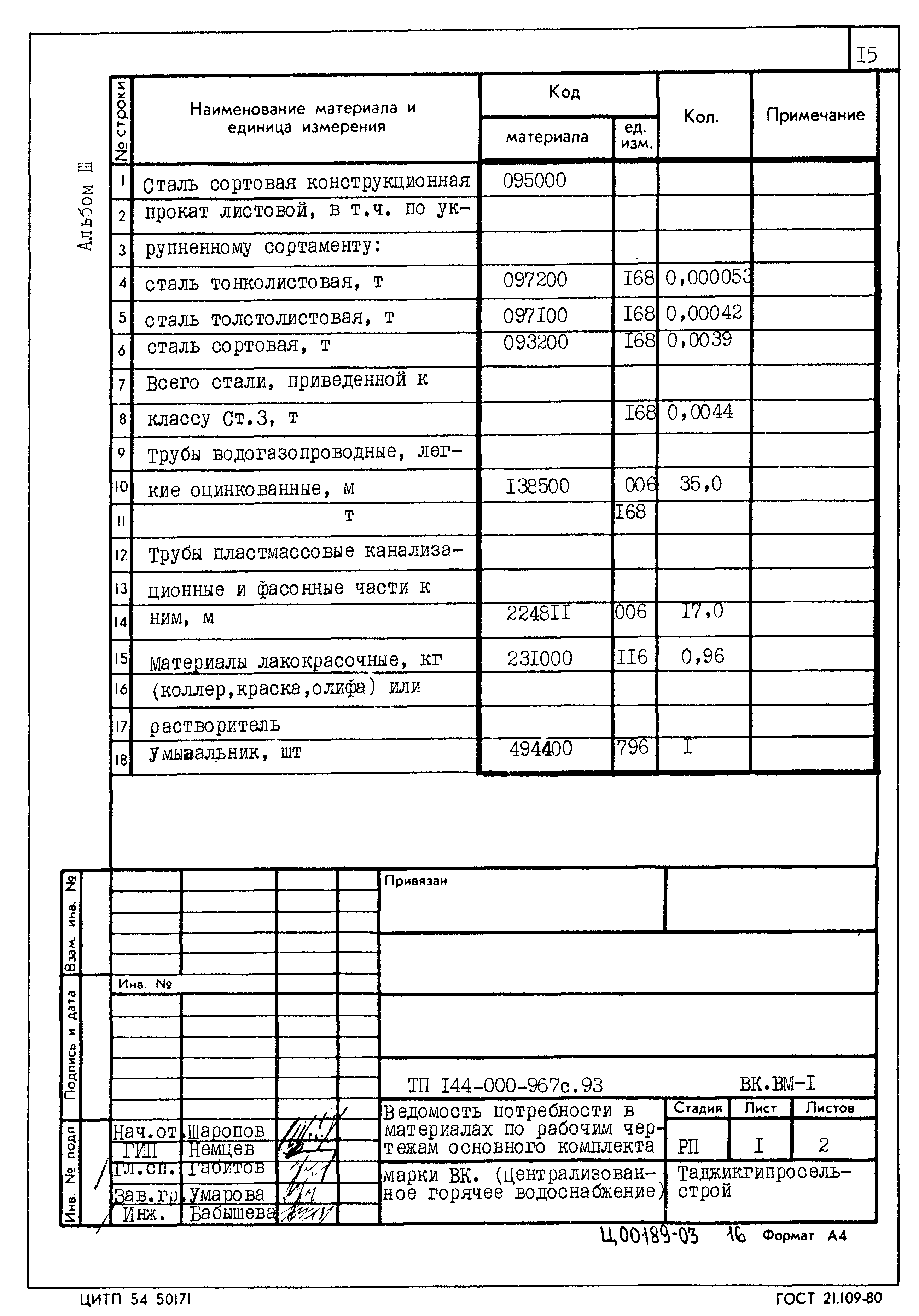 Типовой проект 144-000-967с.93
