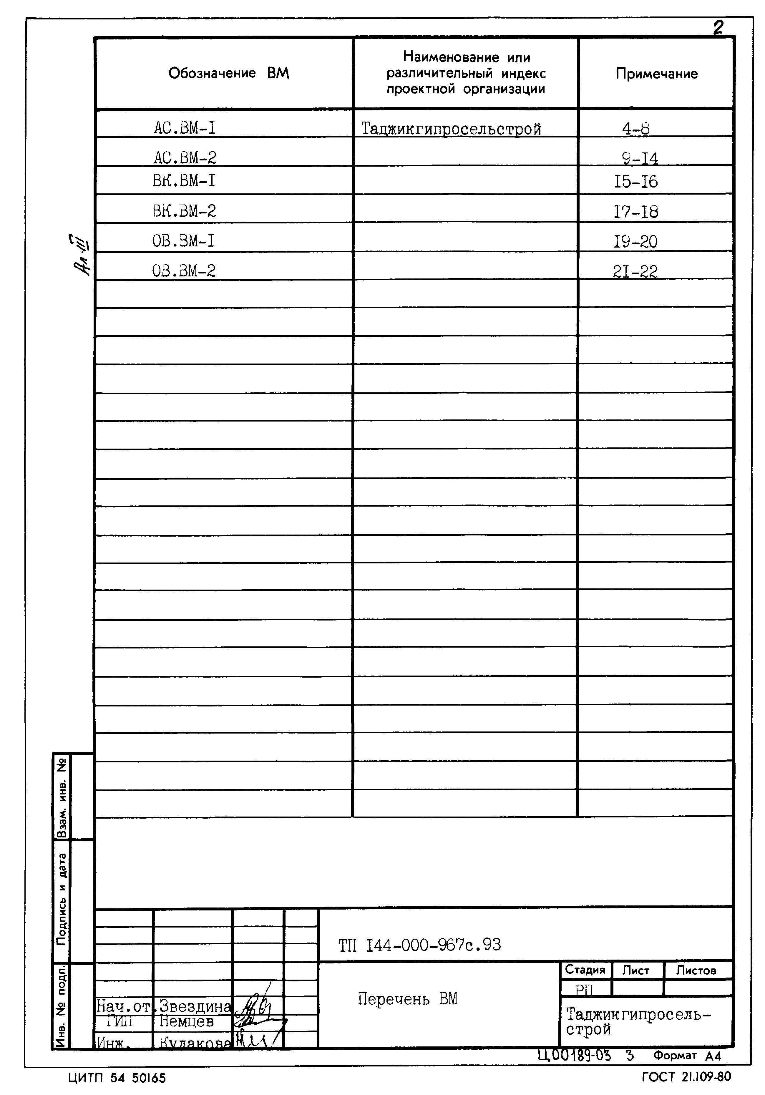Типовой проект 144-000-967с.93