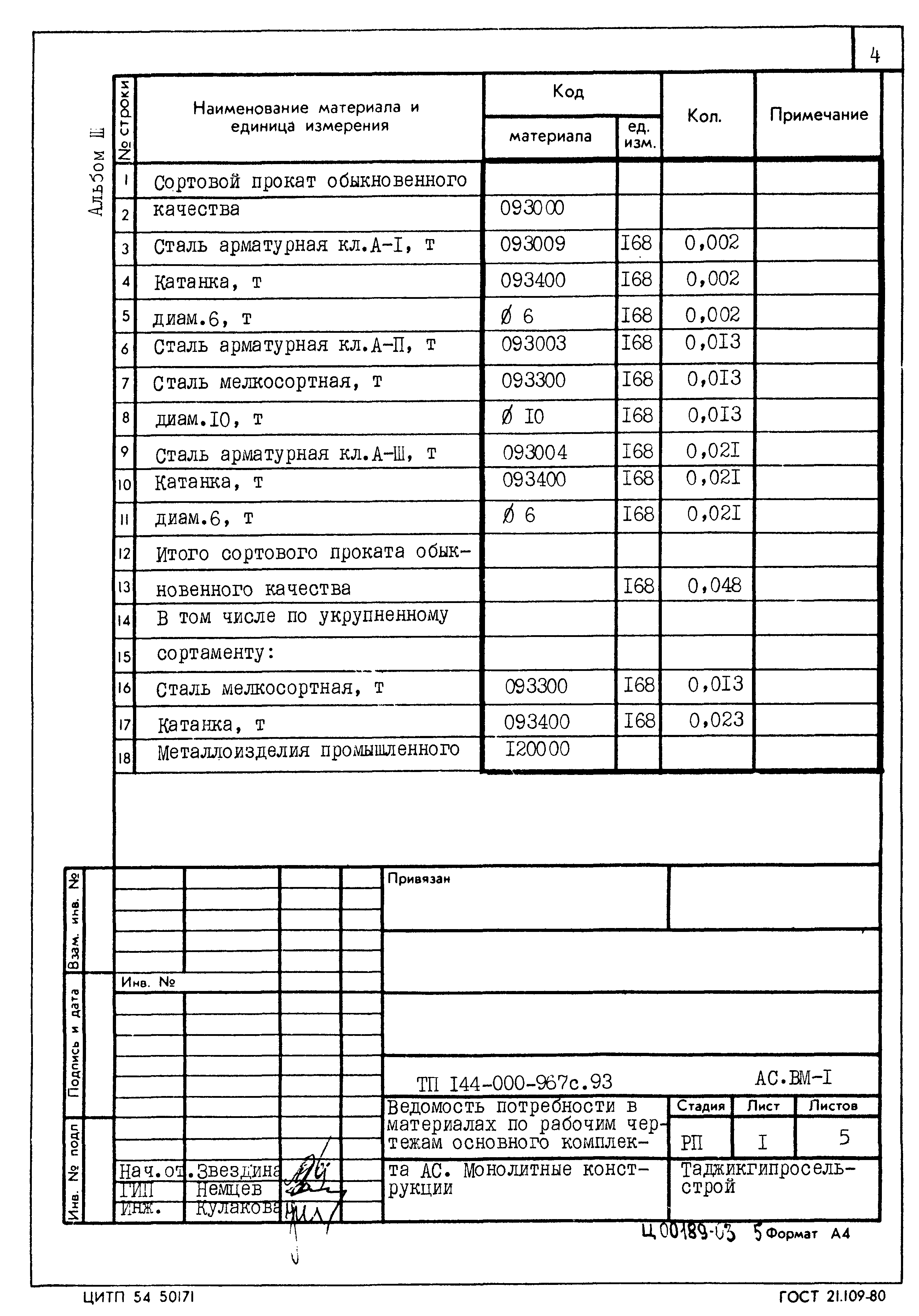 Типовой проект 144-000-967с.93