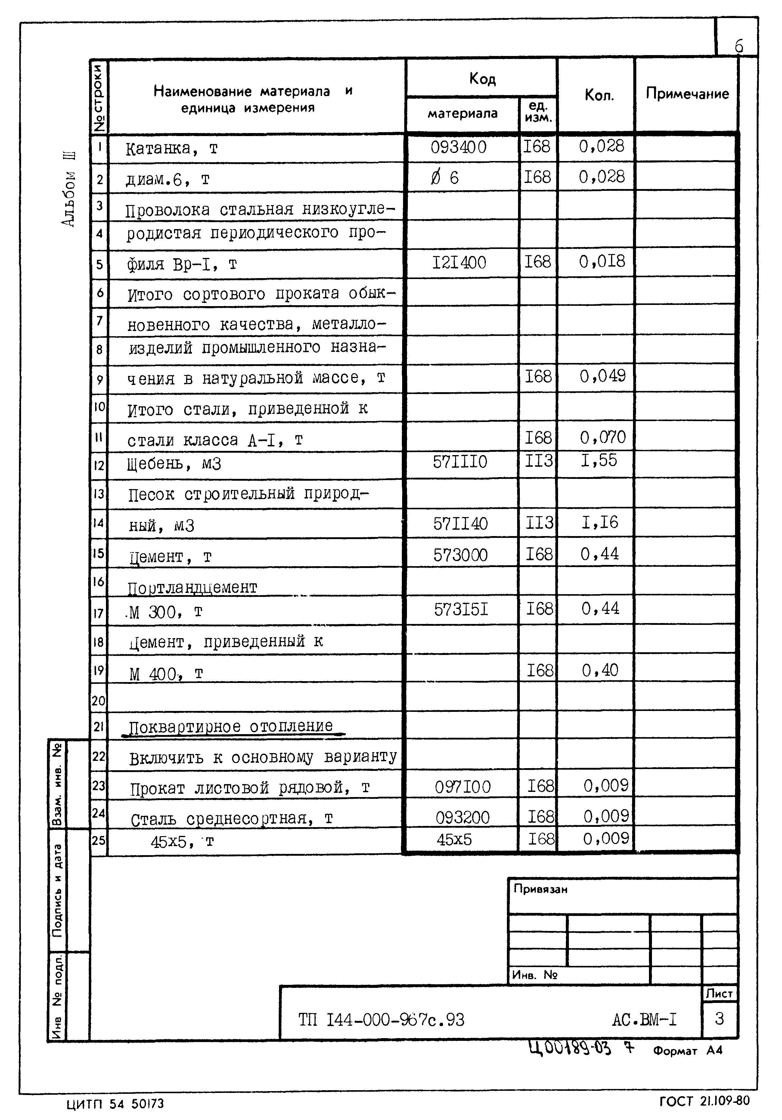 Типовой проект 144-000-967с.93