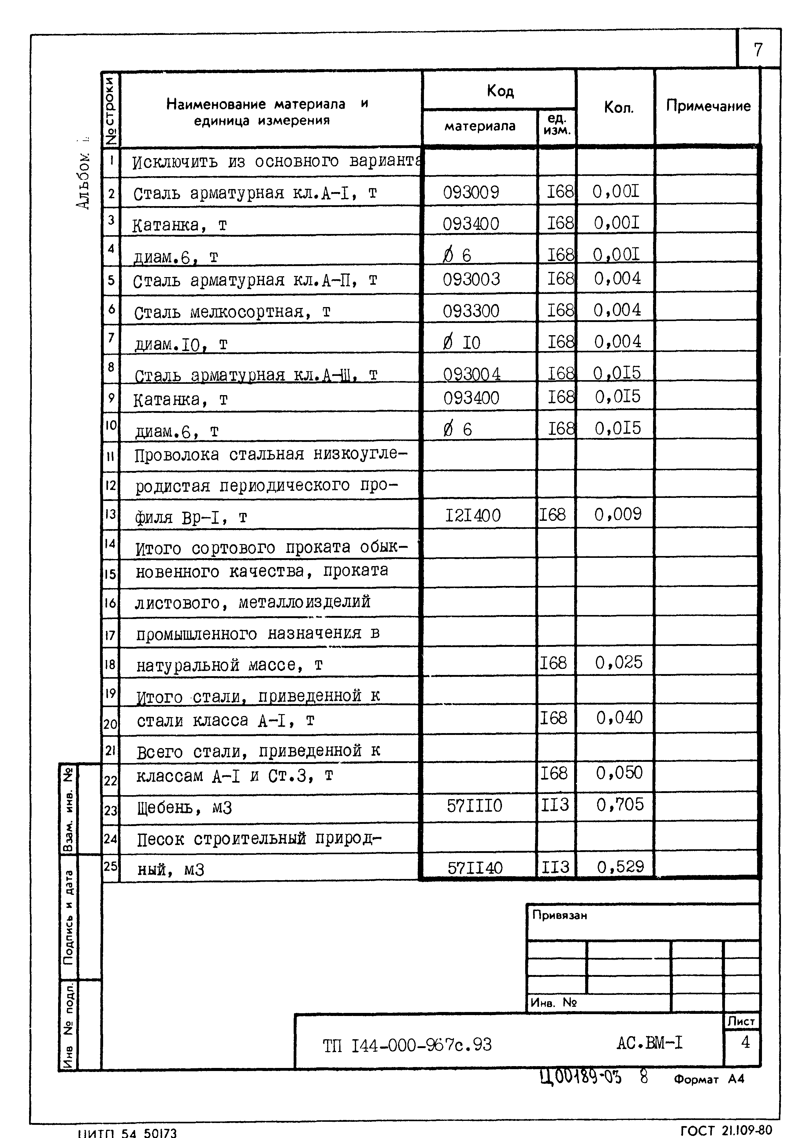 Типовой проект 144-000-967с.93