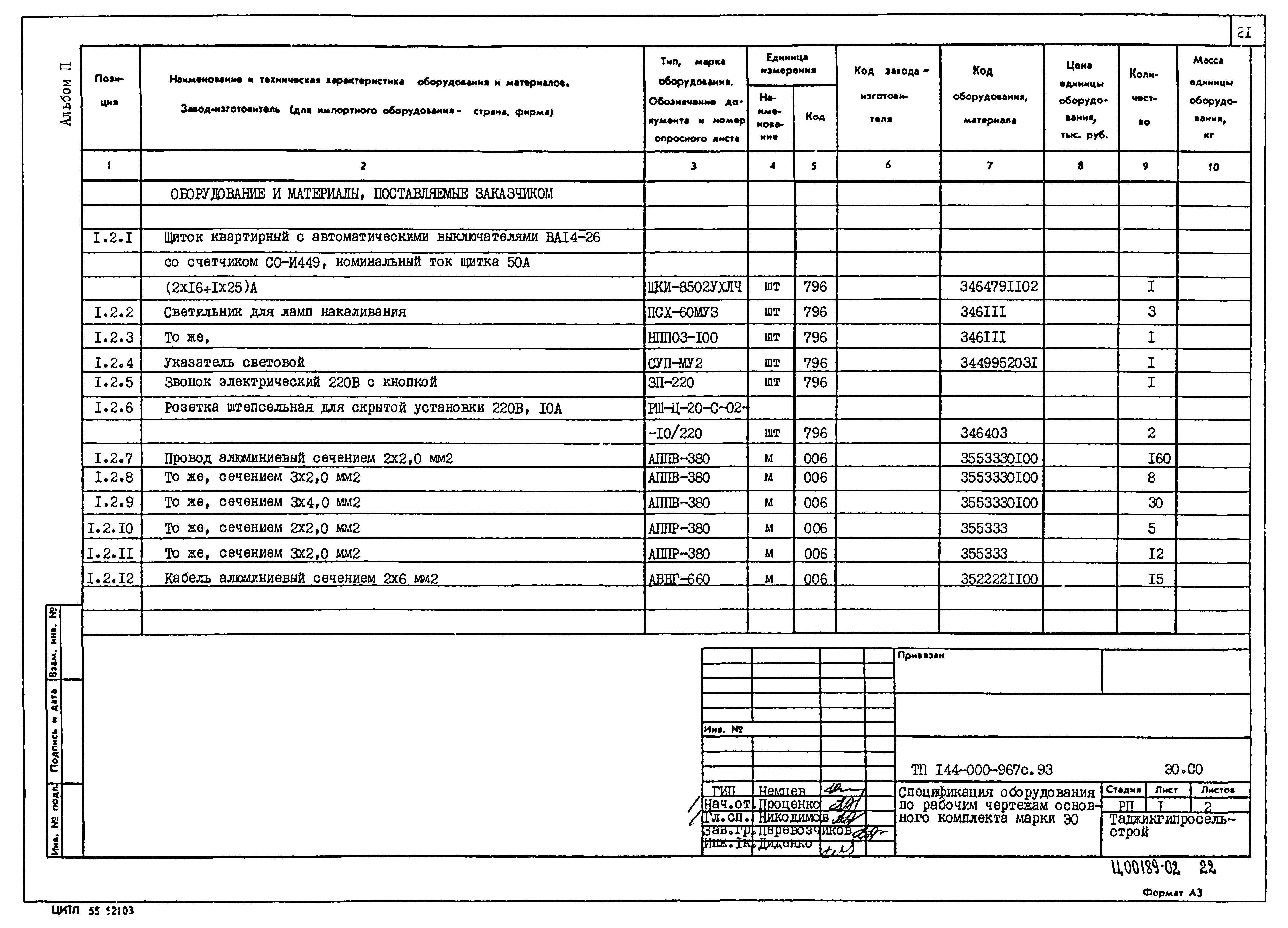 Типовой проект 144-000-967с.93