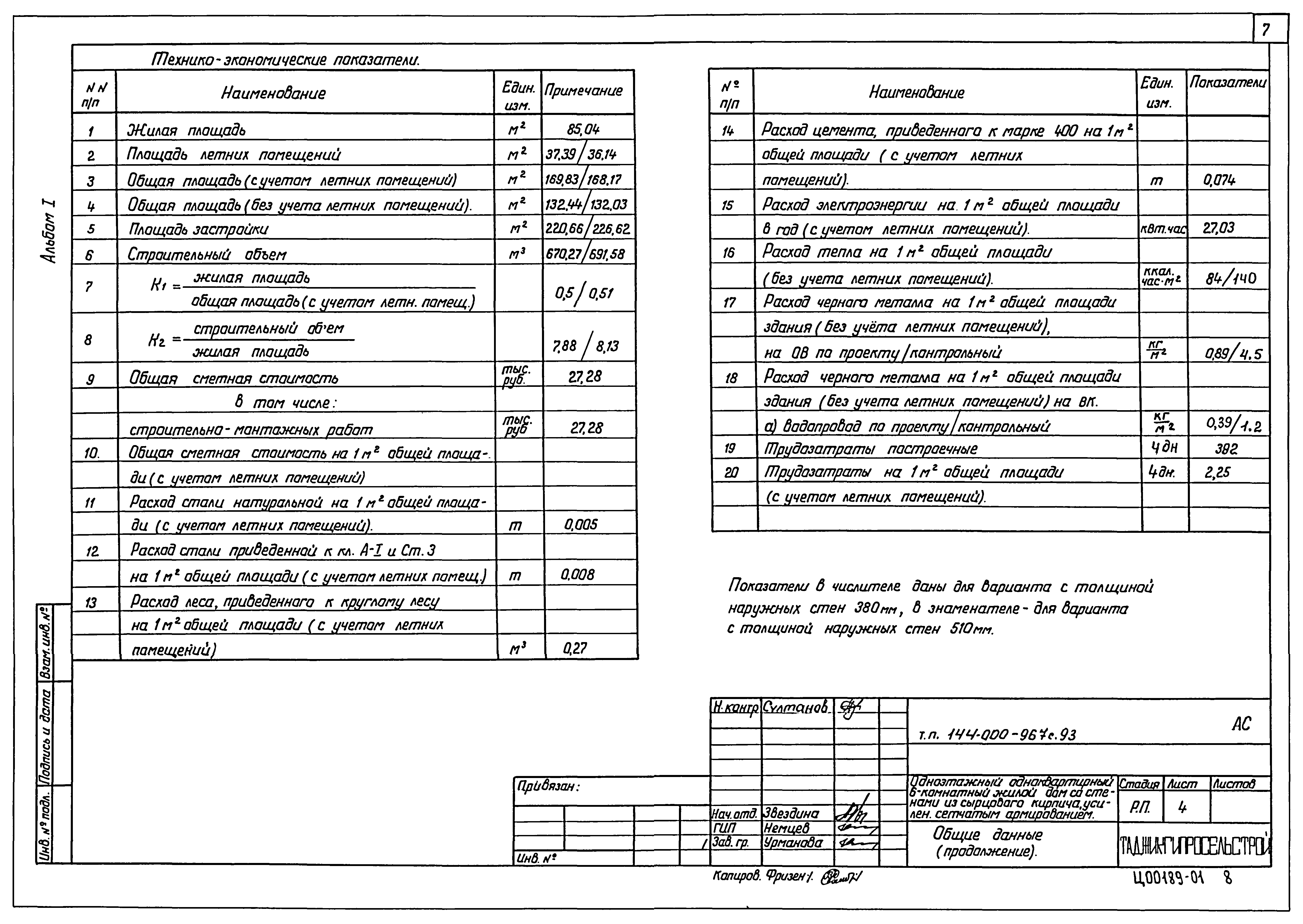 Типовой проект 144-000-967с.93