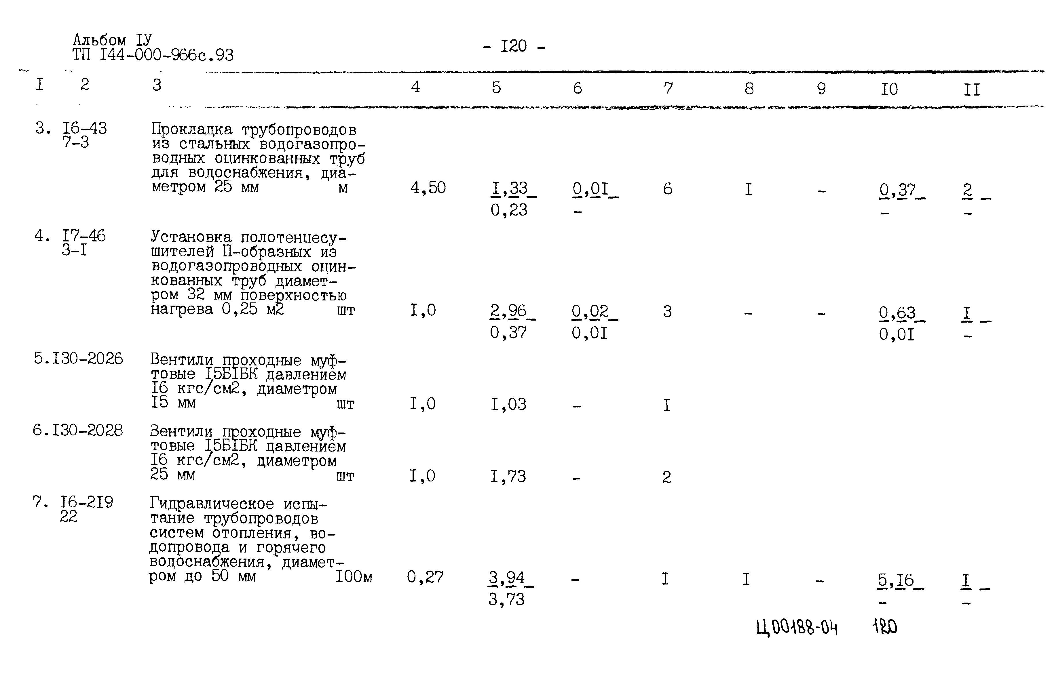Типовой проект 144-000-966с.93