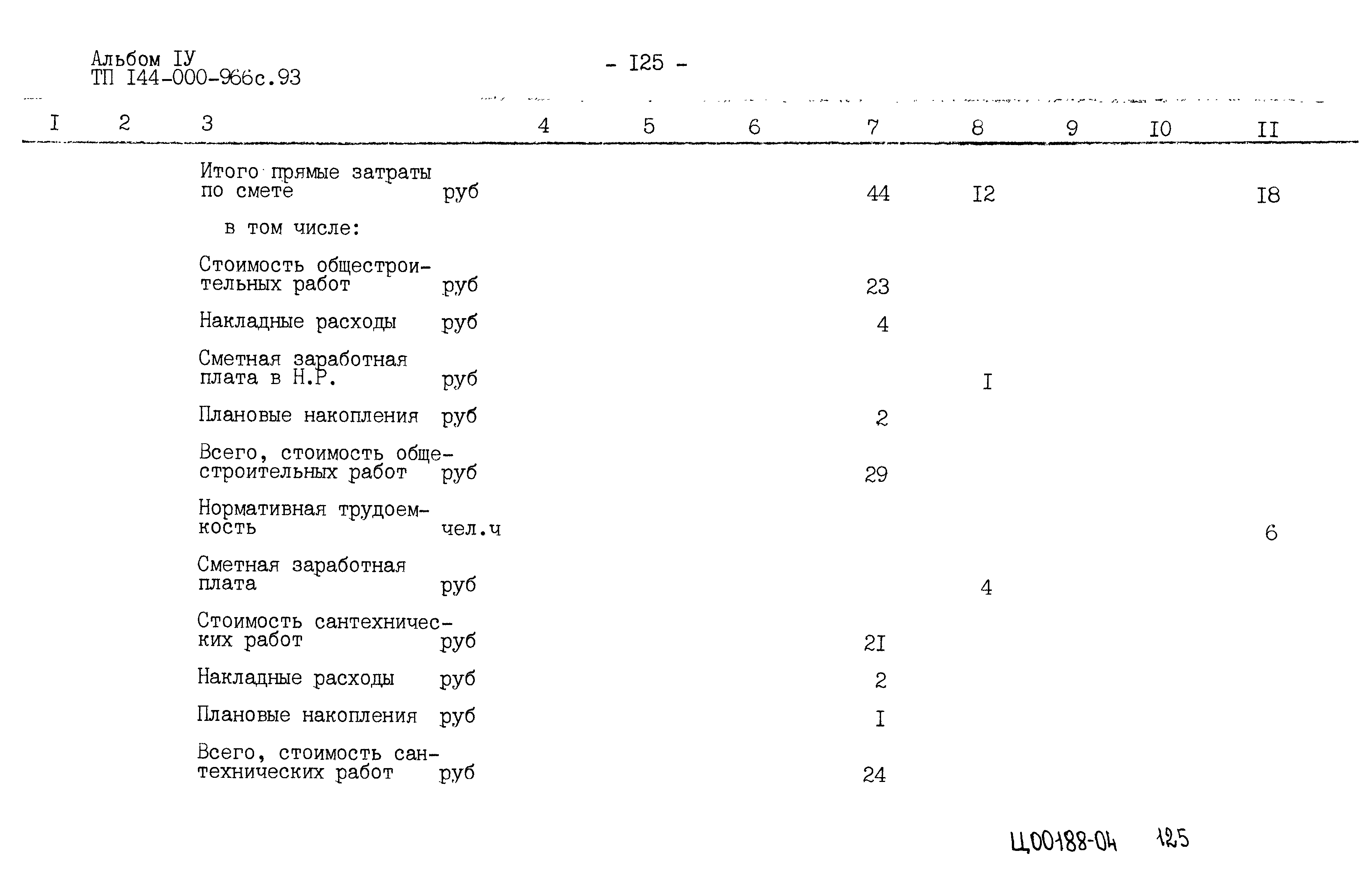 Типовой проект 144-000-966с.93