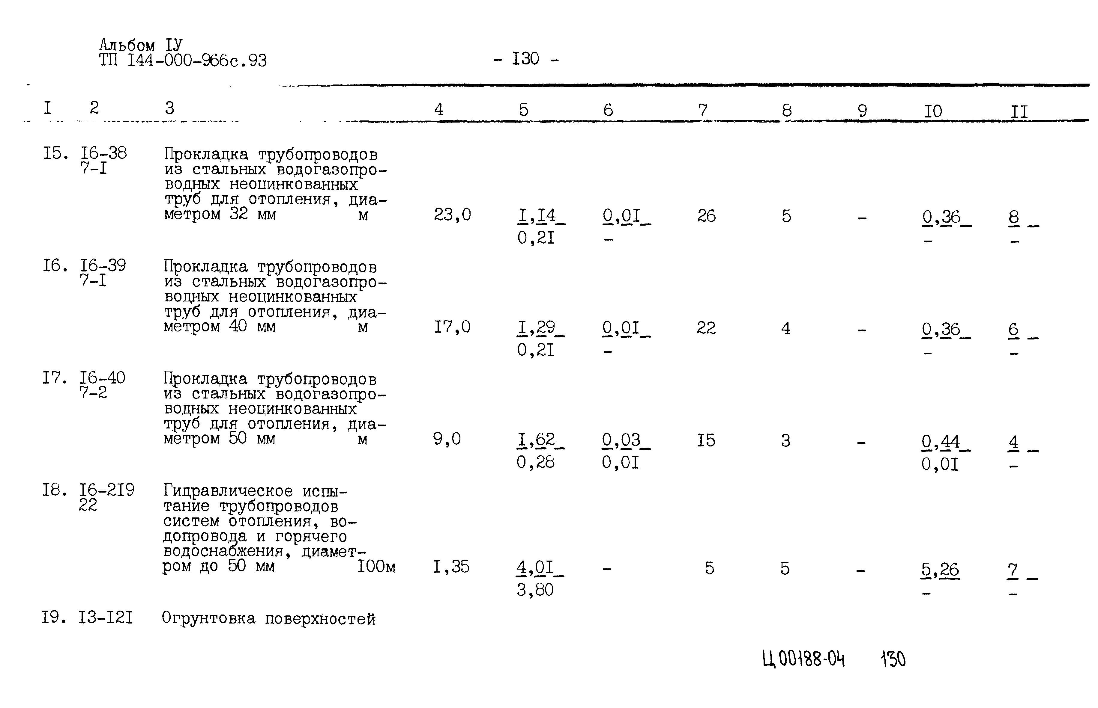 Типовой проект 144-000-966с.93
