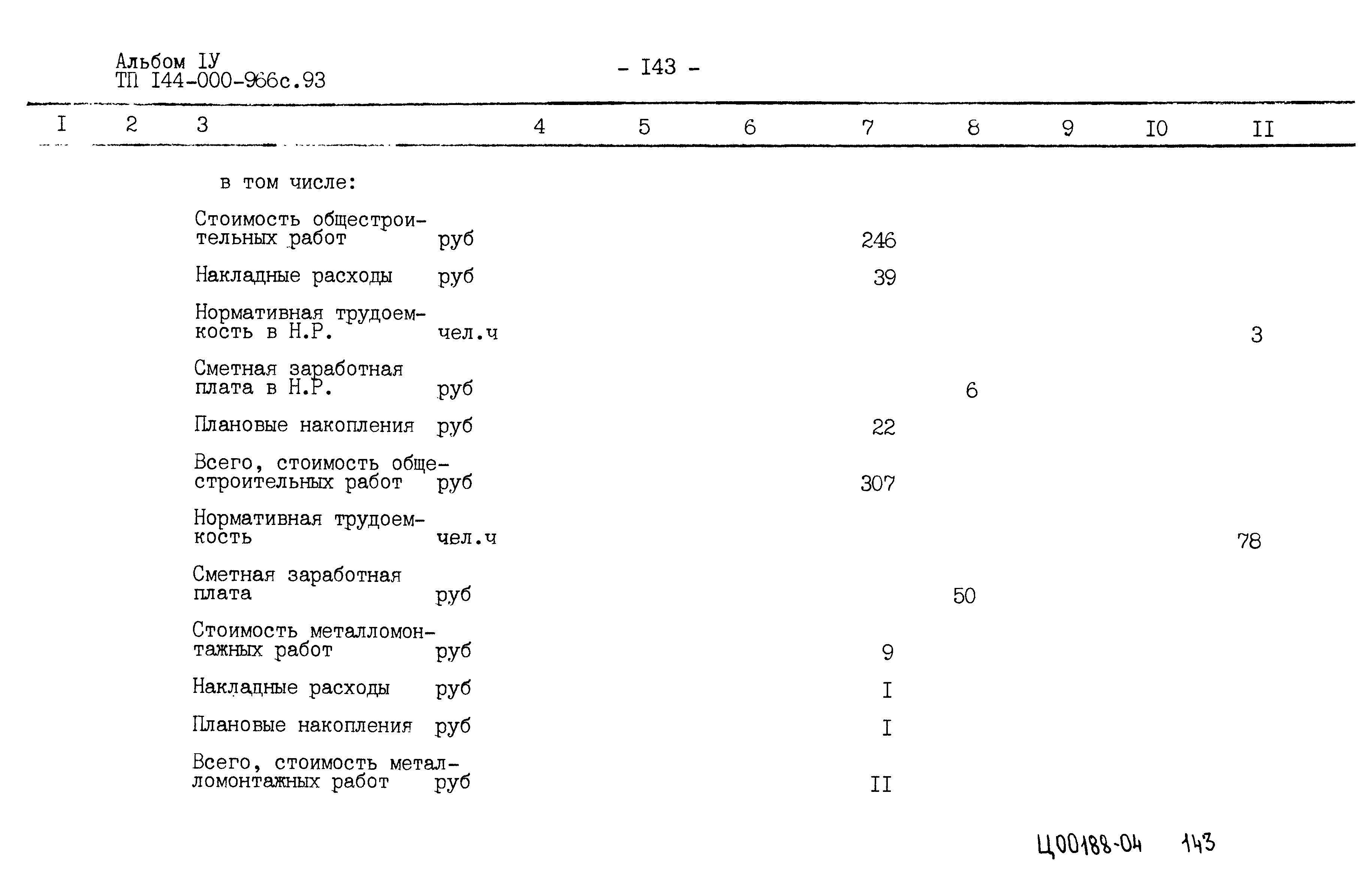 Типовой проект 144-000-966с.93