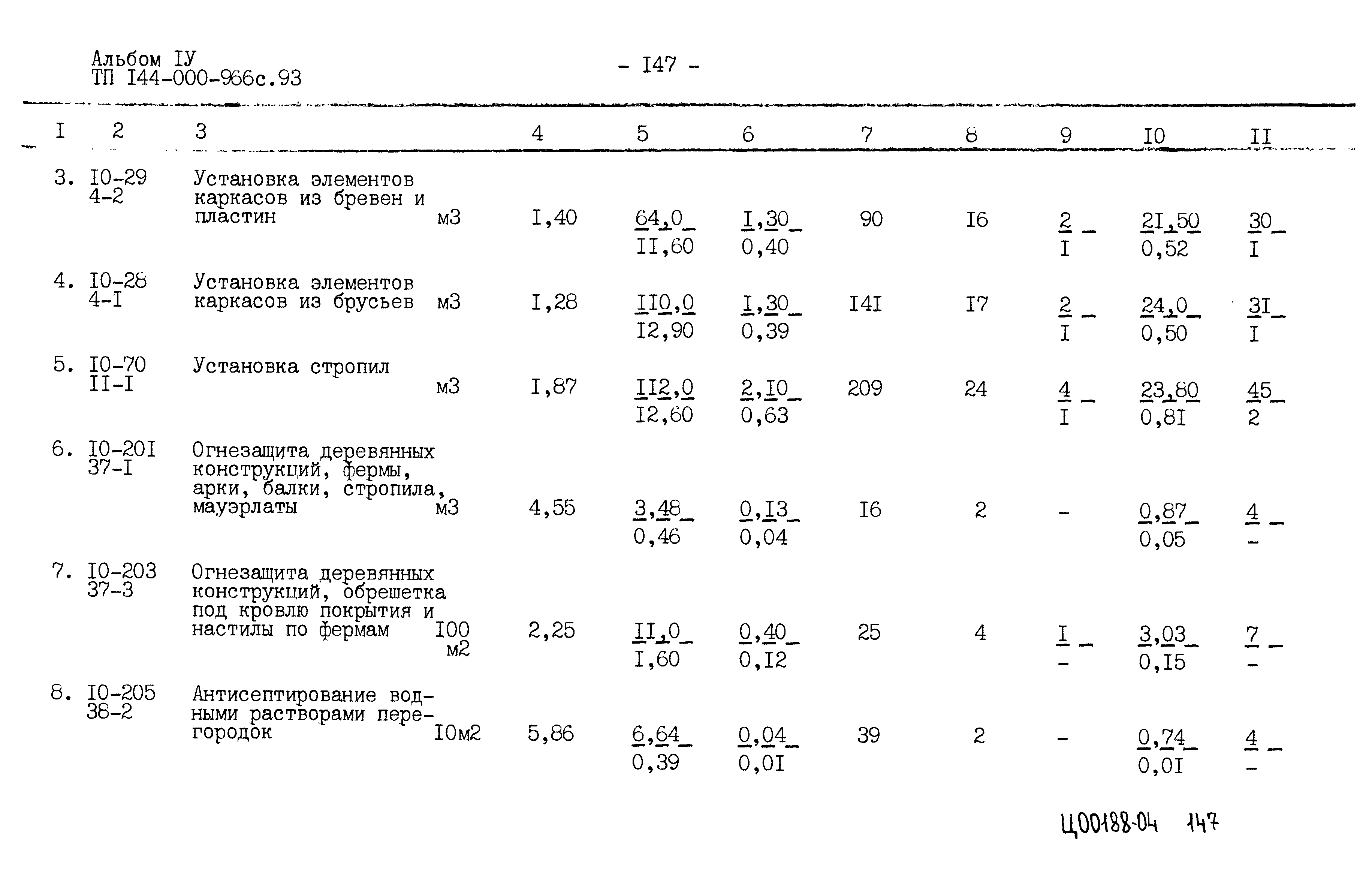 Типовой проект 144-000-966с.93