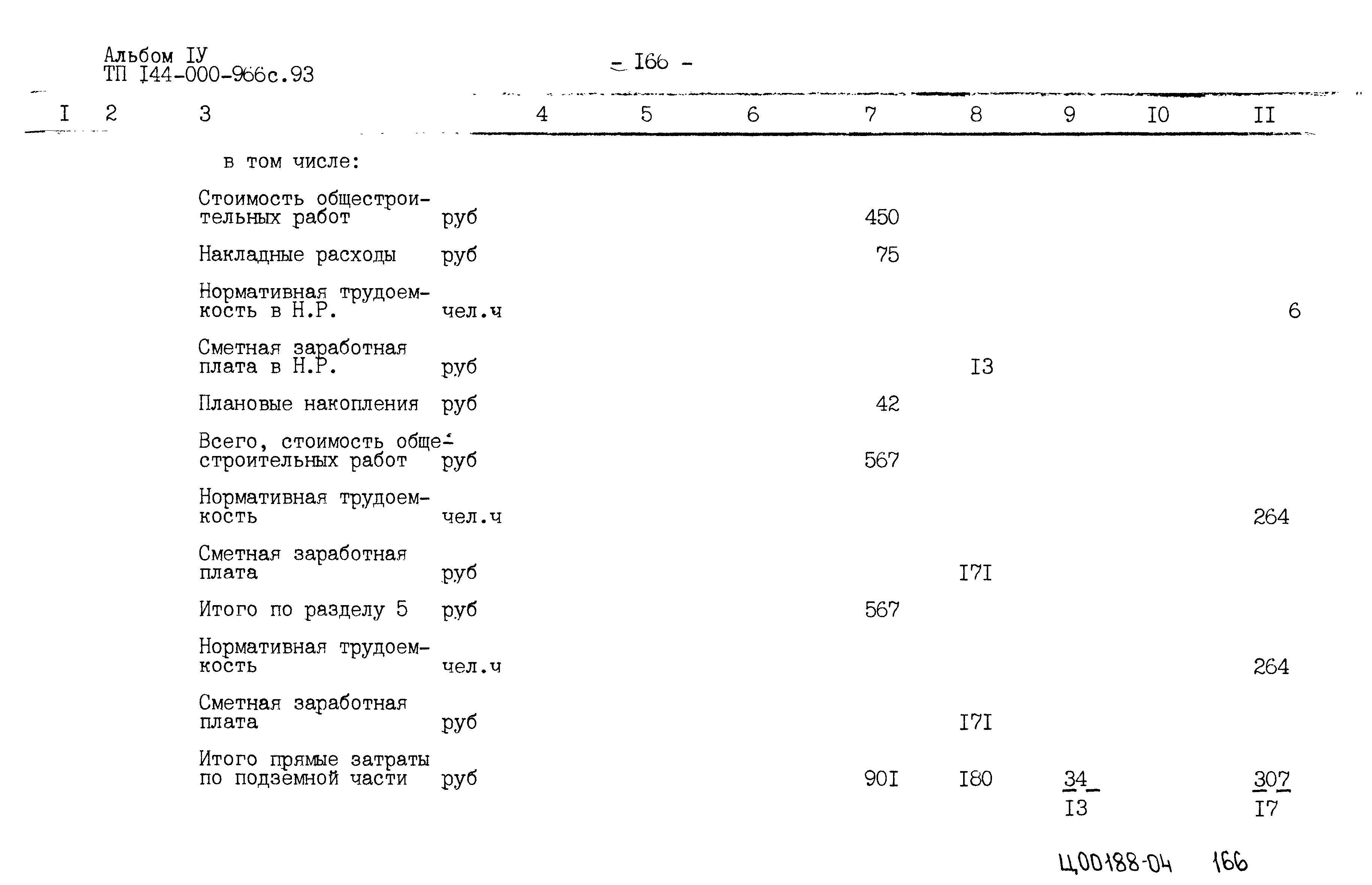 Типовой проект 144-000-966с.93