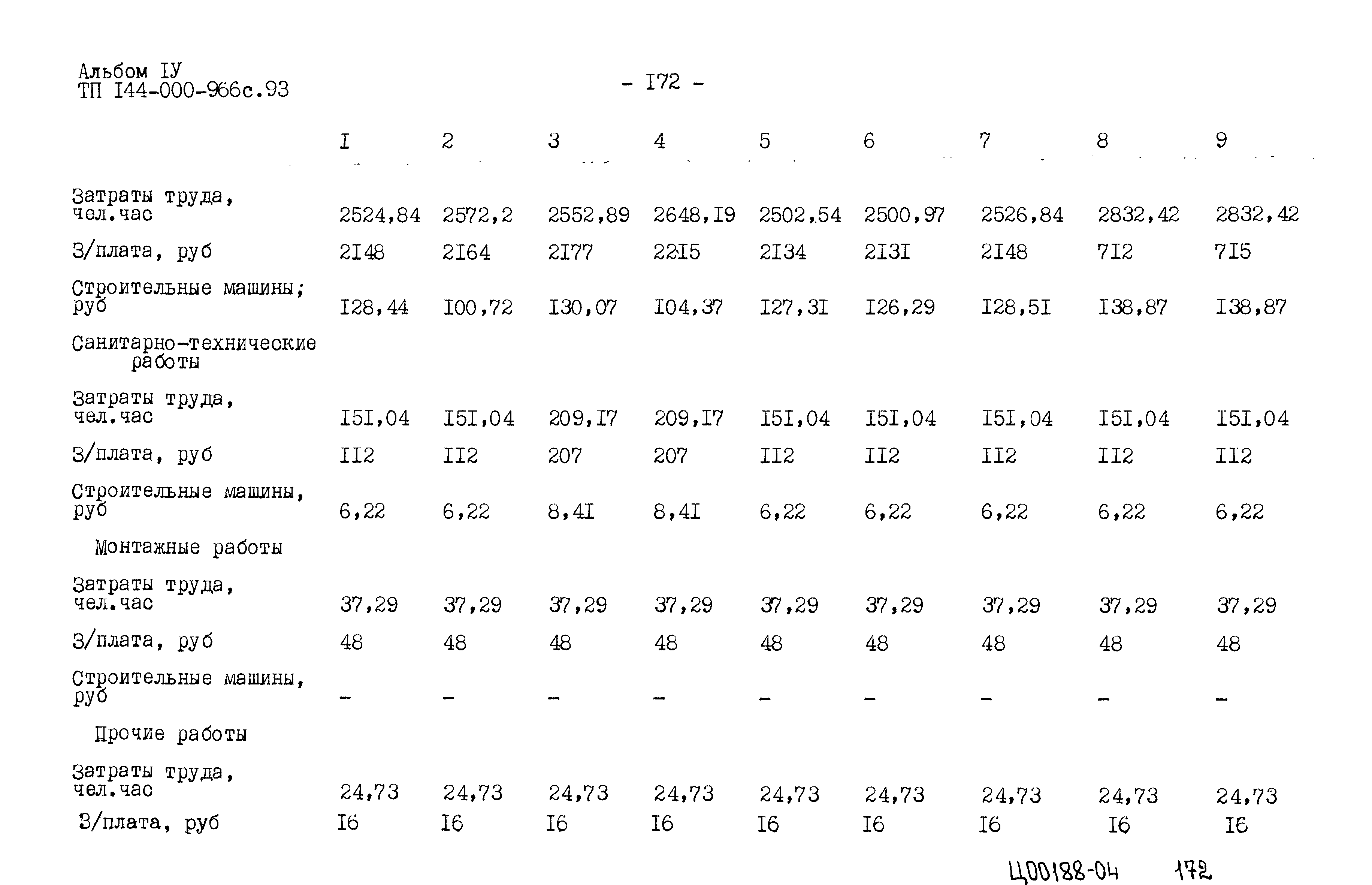 Типовой проект 144-000-966с.93