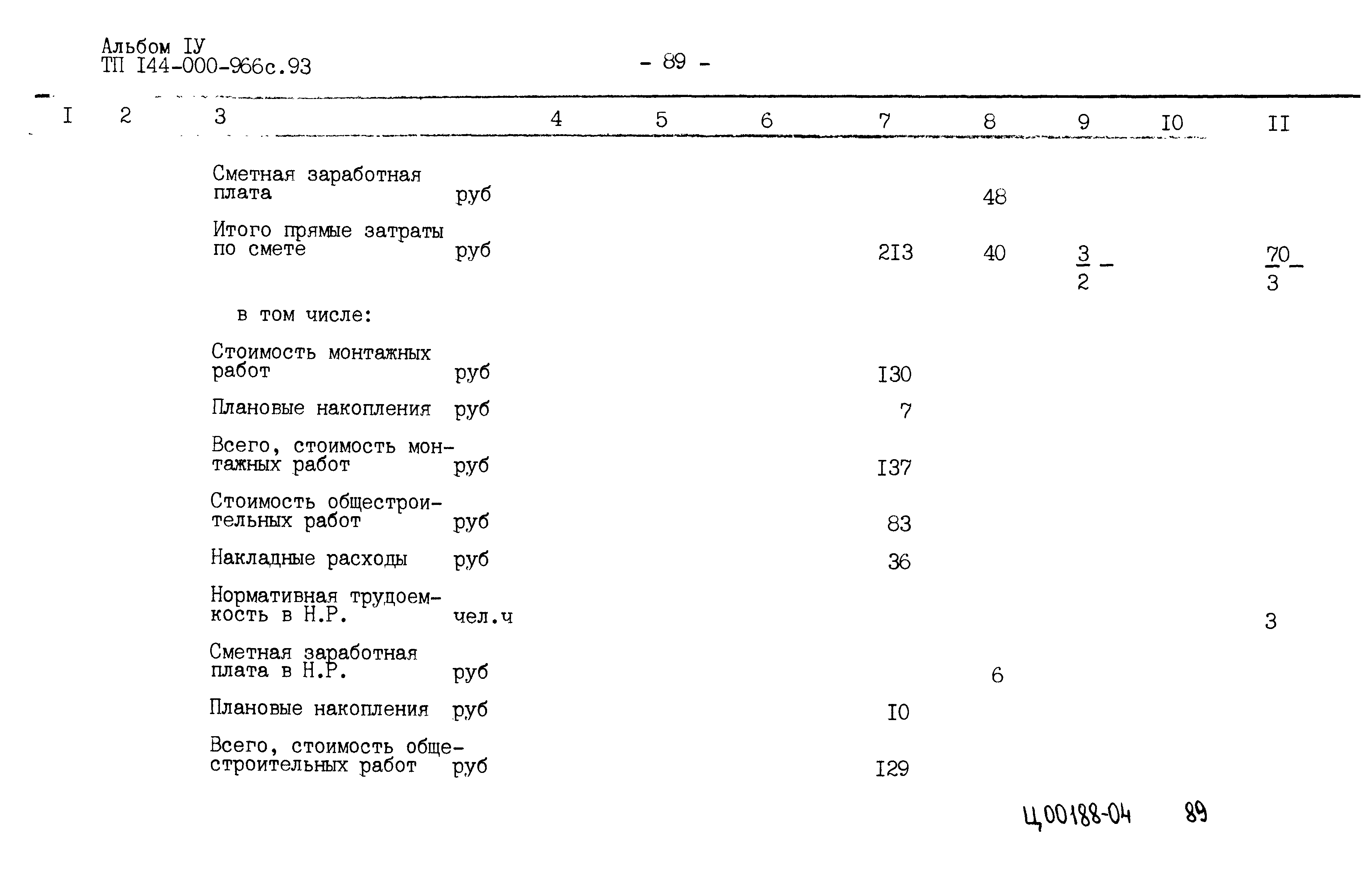 Типовой проект 144-000-966с.93