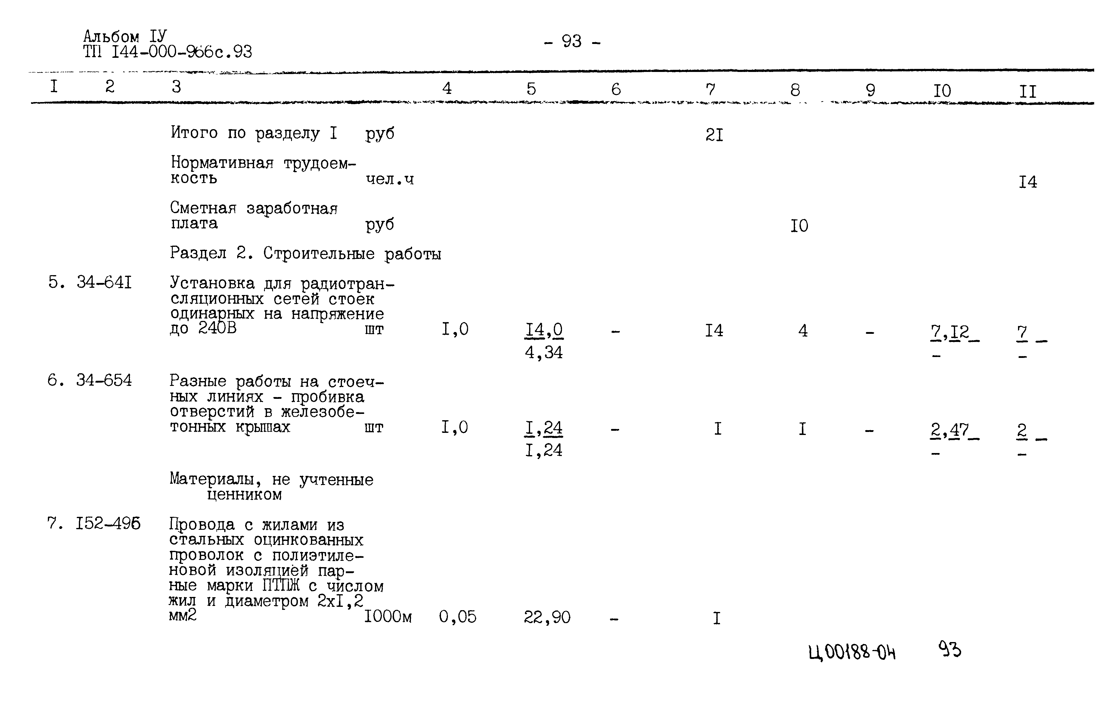 Типовой проект 144-000-966с.93