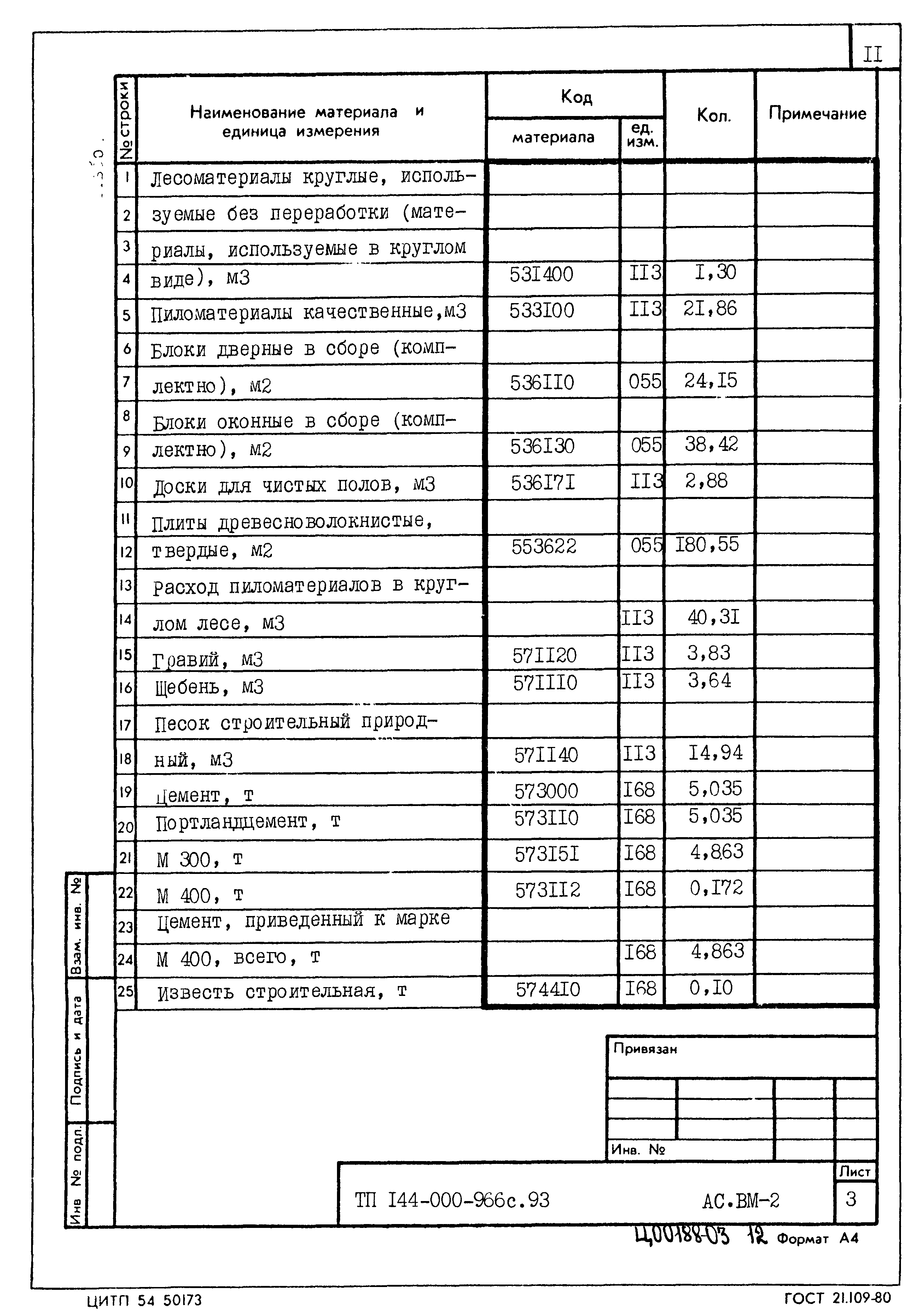 Типовой проект 144-000-966с.93