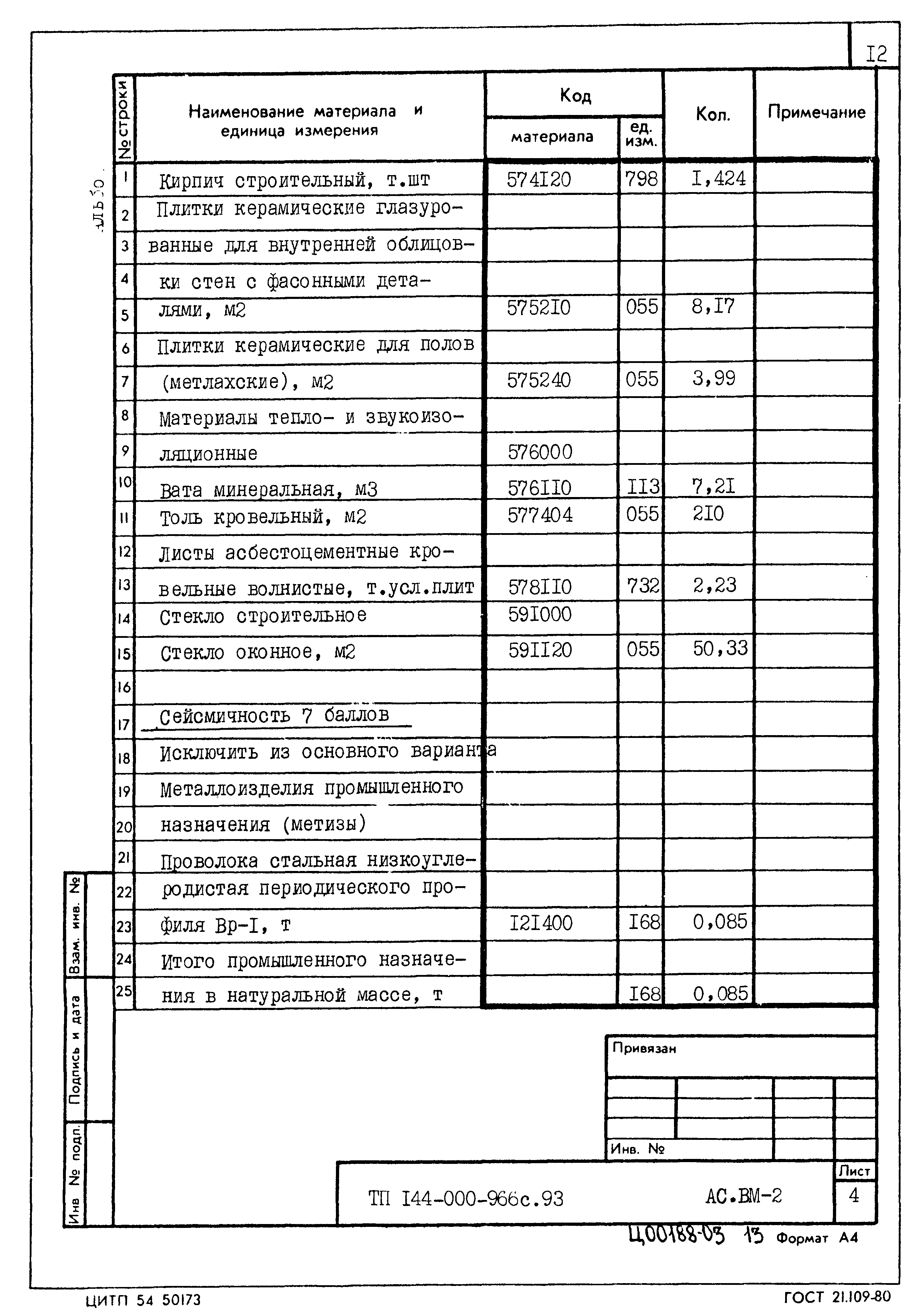 Типовой проект 144-000-966с.93