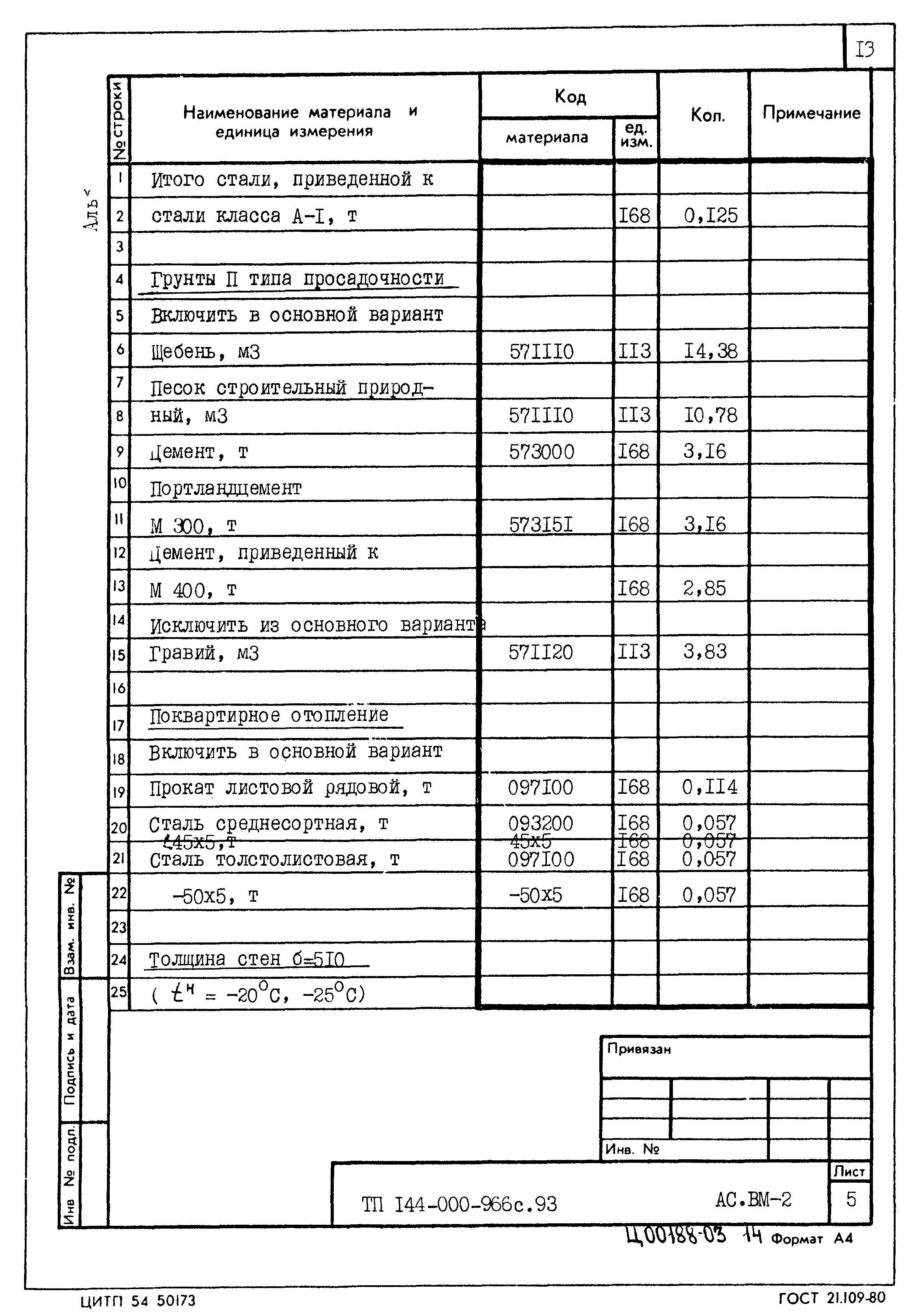 Типовой проект 144-000-966с.93