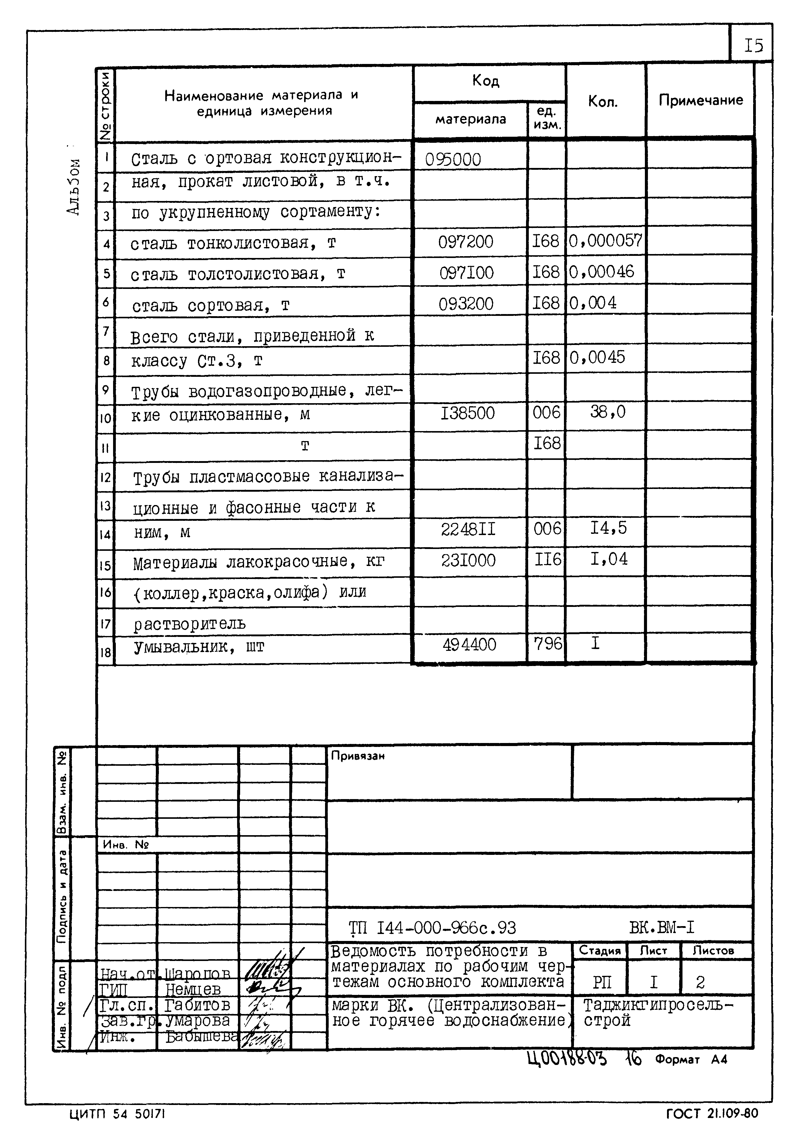 Типовой проект 144-000-966с.93