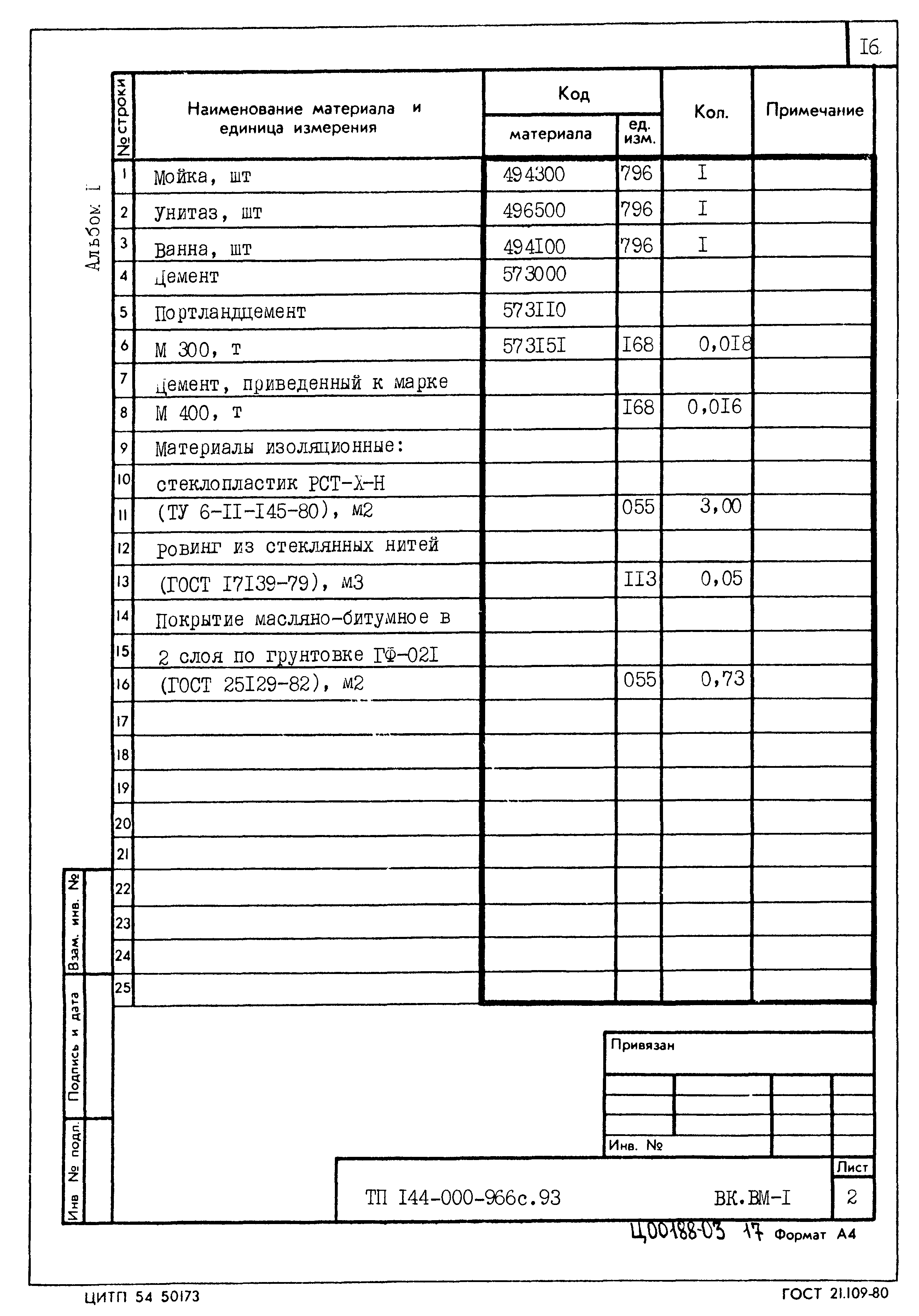 Типовой проект 144-000-966с.93