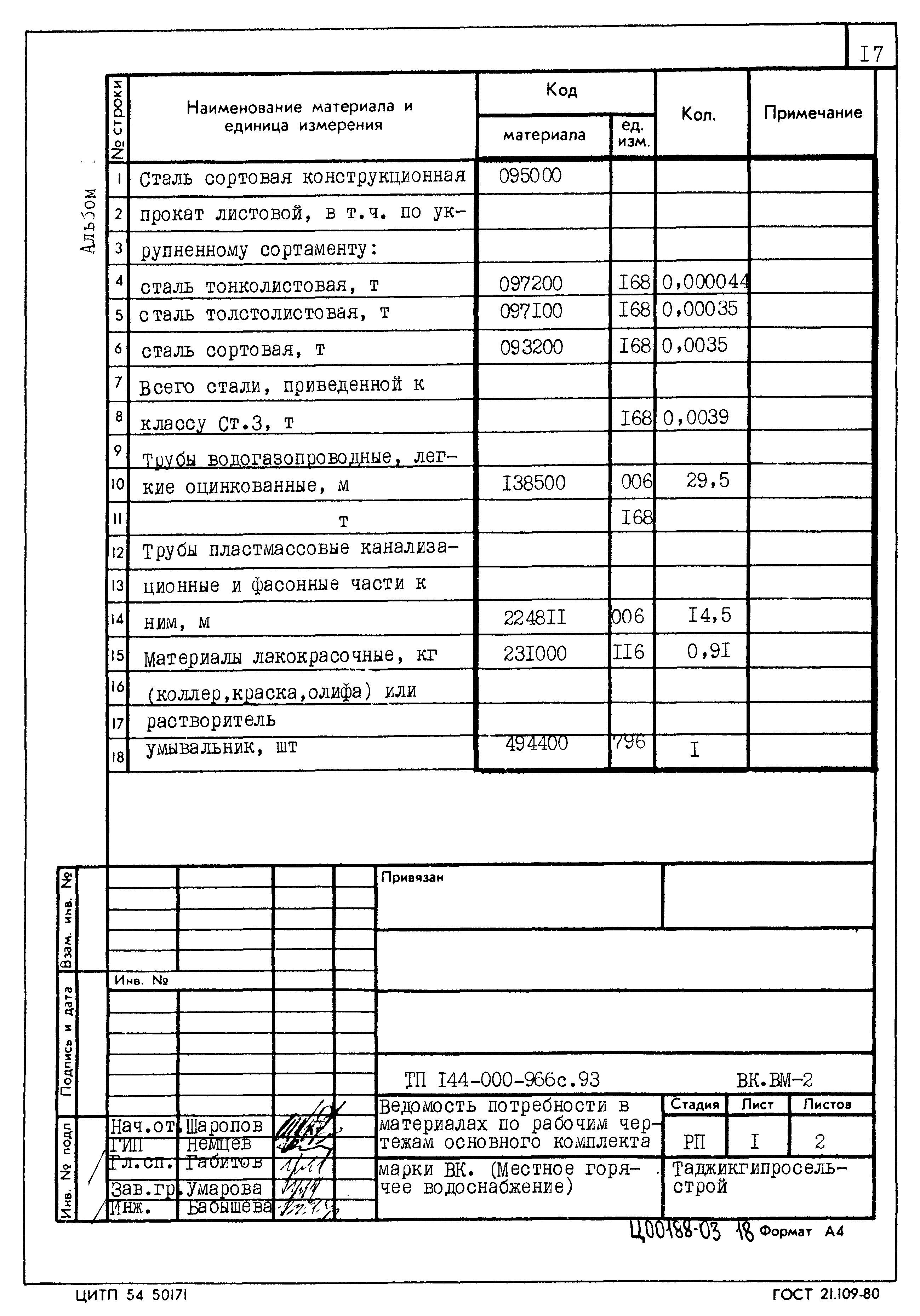 Типовой проект 144-000-966с.93