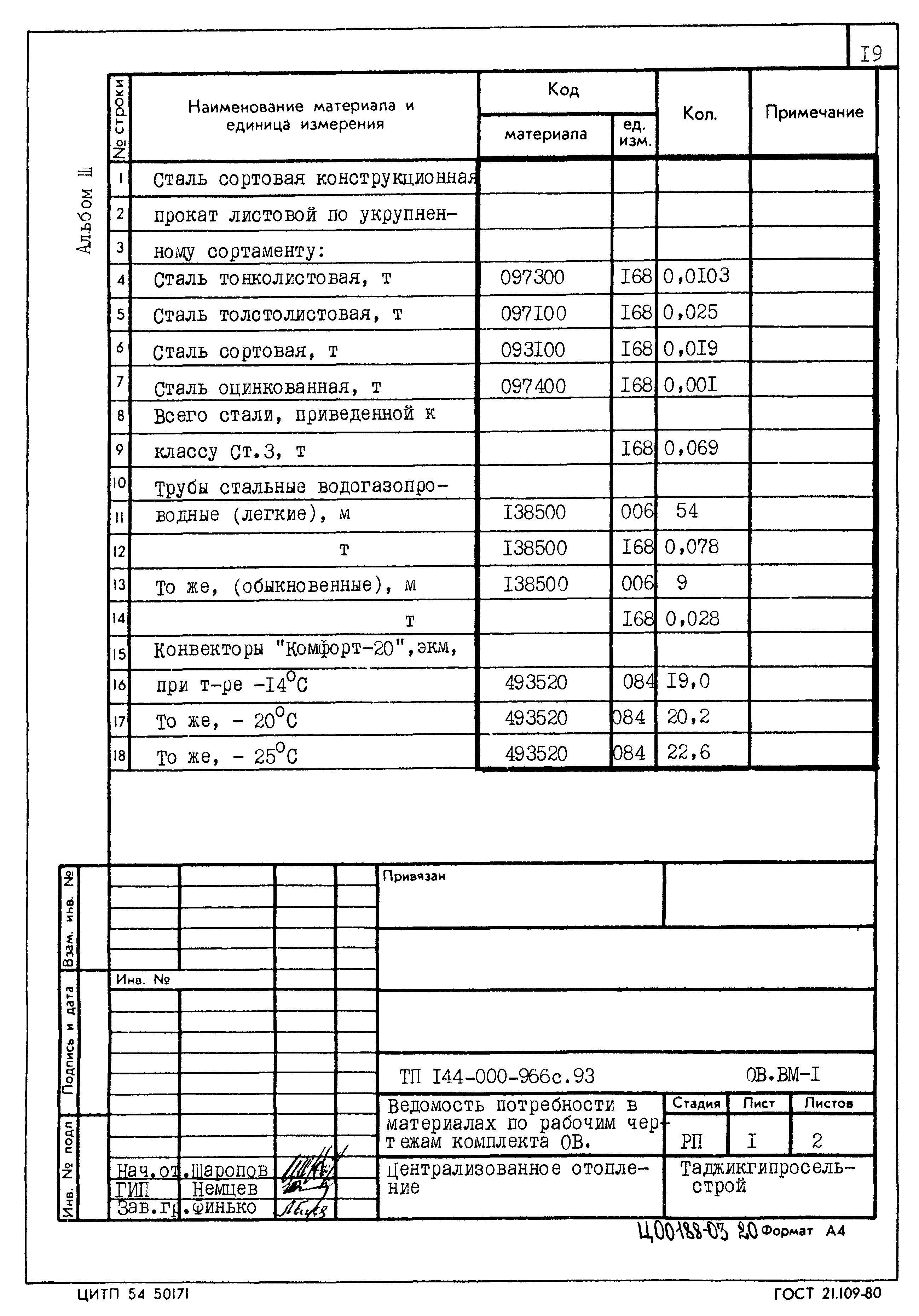 Типовой проект 144-000-966с.93