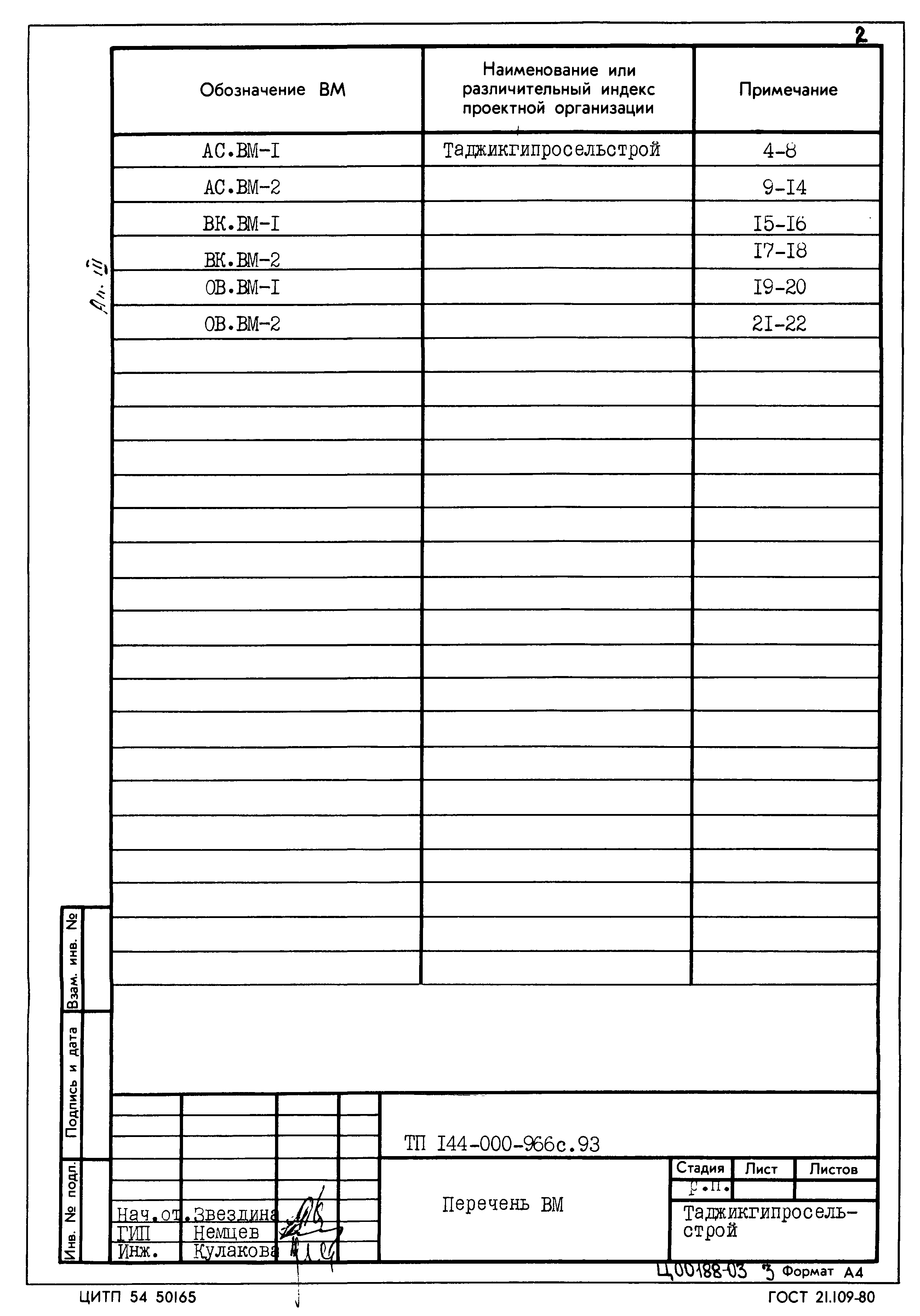 Типовой проект 144-000-966с.93
