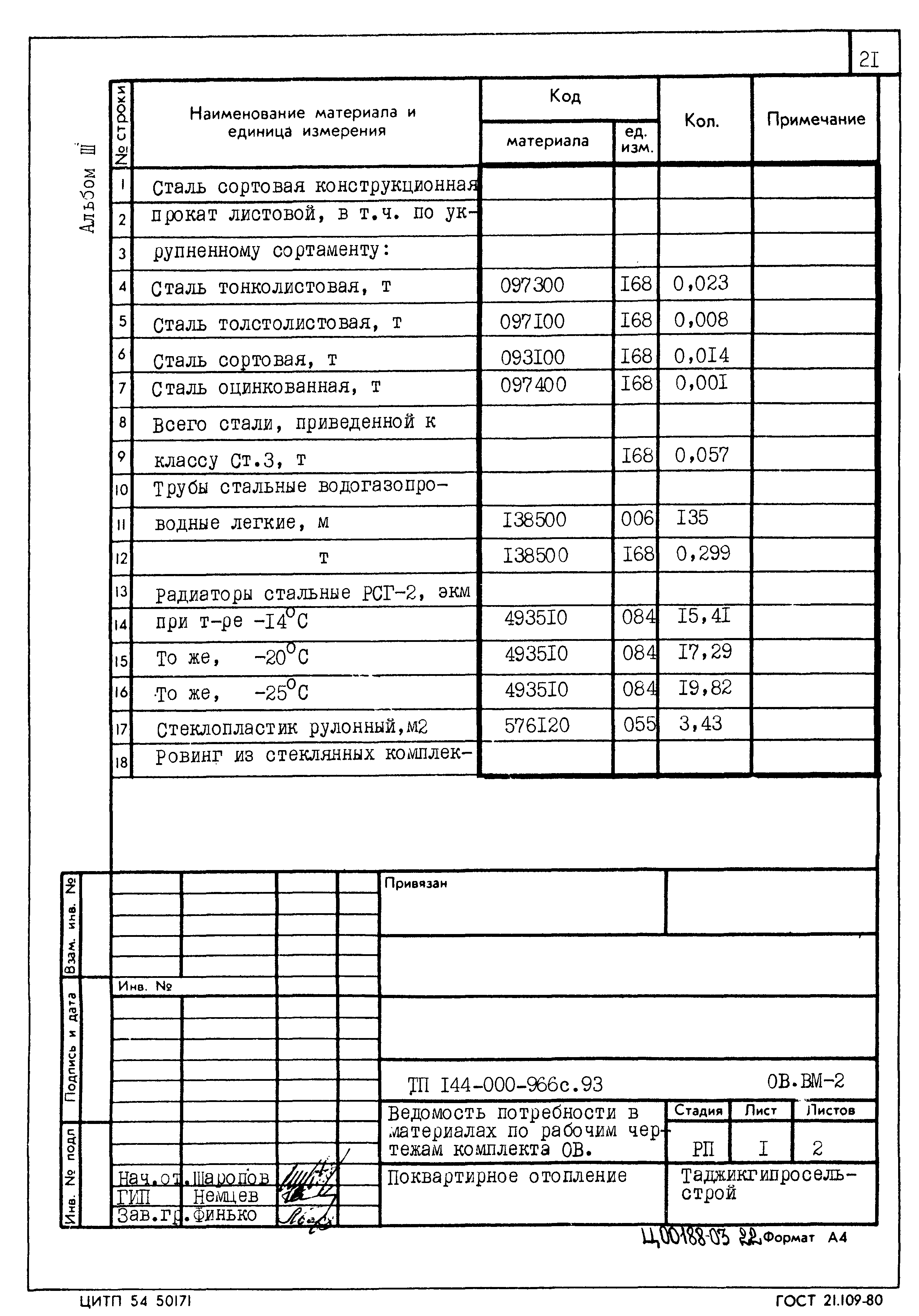 Типовой проект 144-000-966с.93