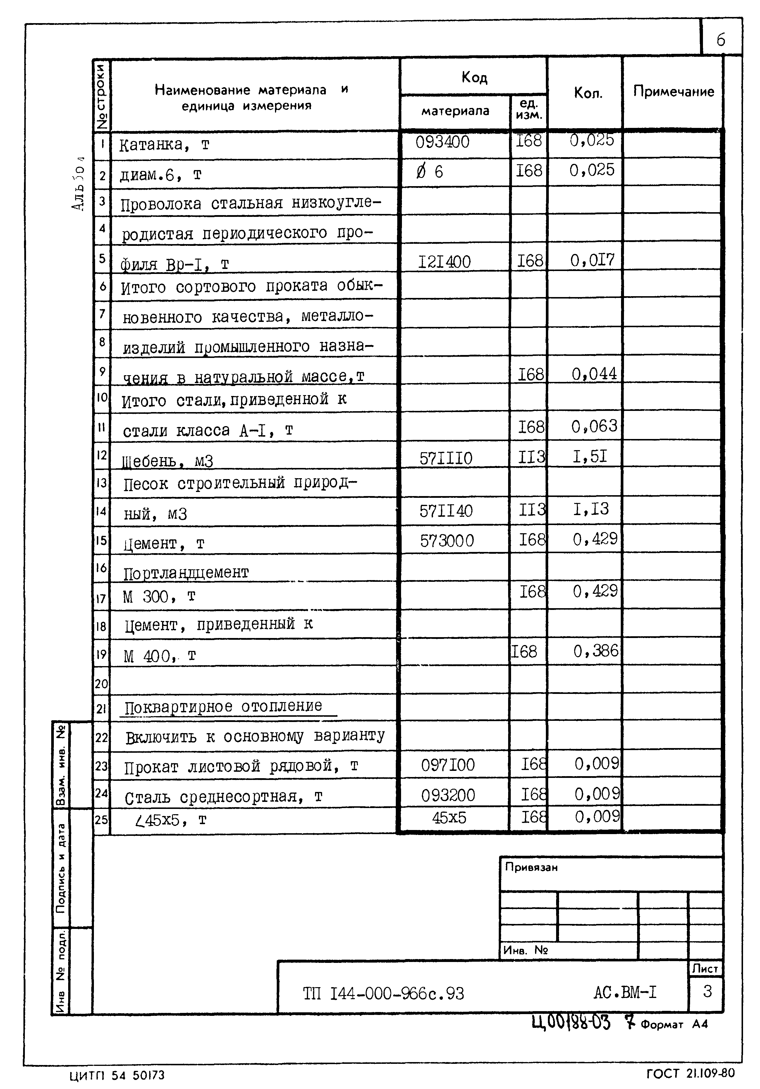 Типовой проект 144-000-966с.93