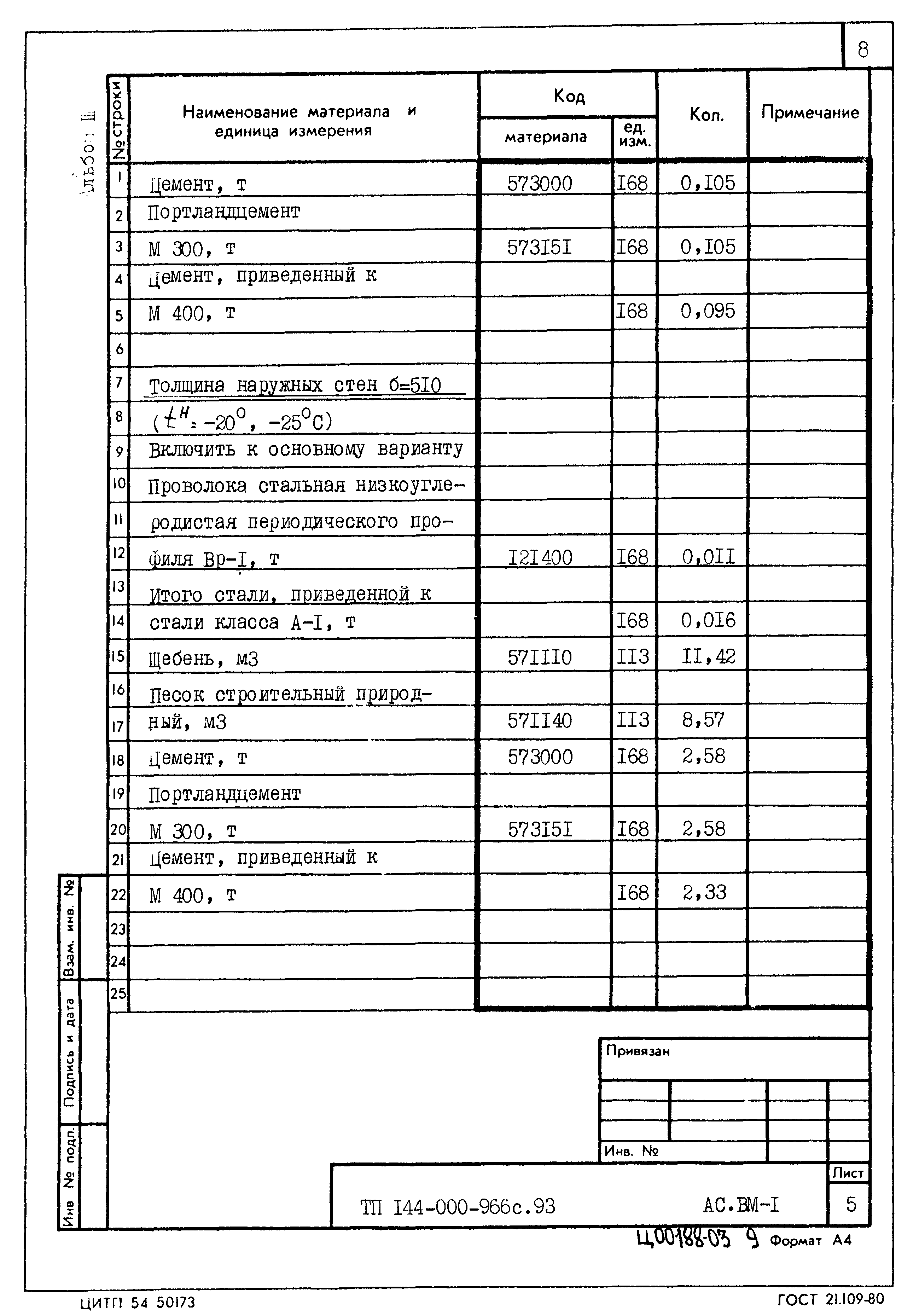 Типовой проект 144-000-966с.93