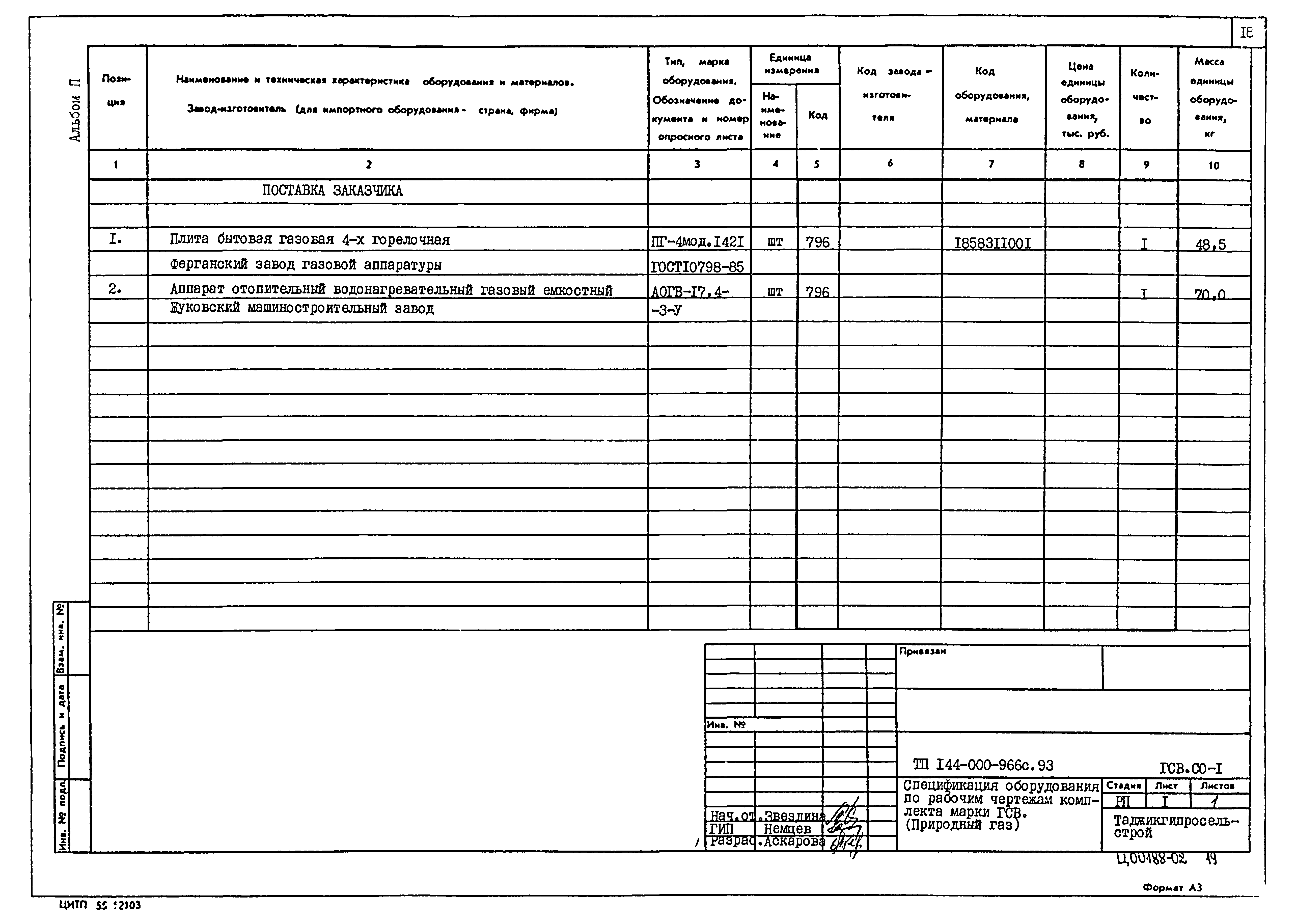 Типовой проект 144-000-966с.93