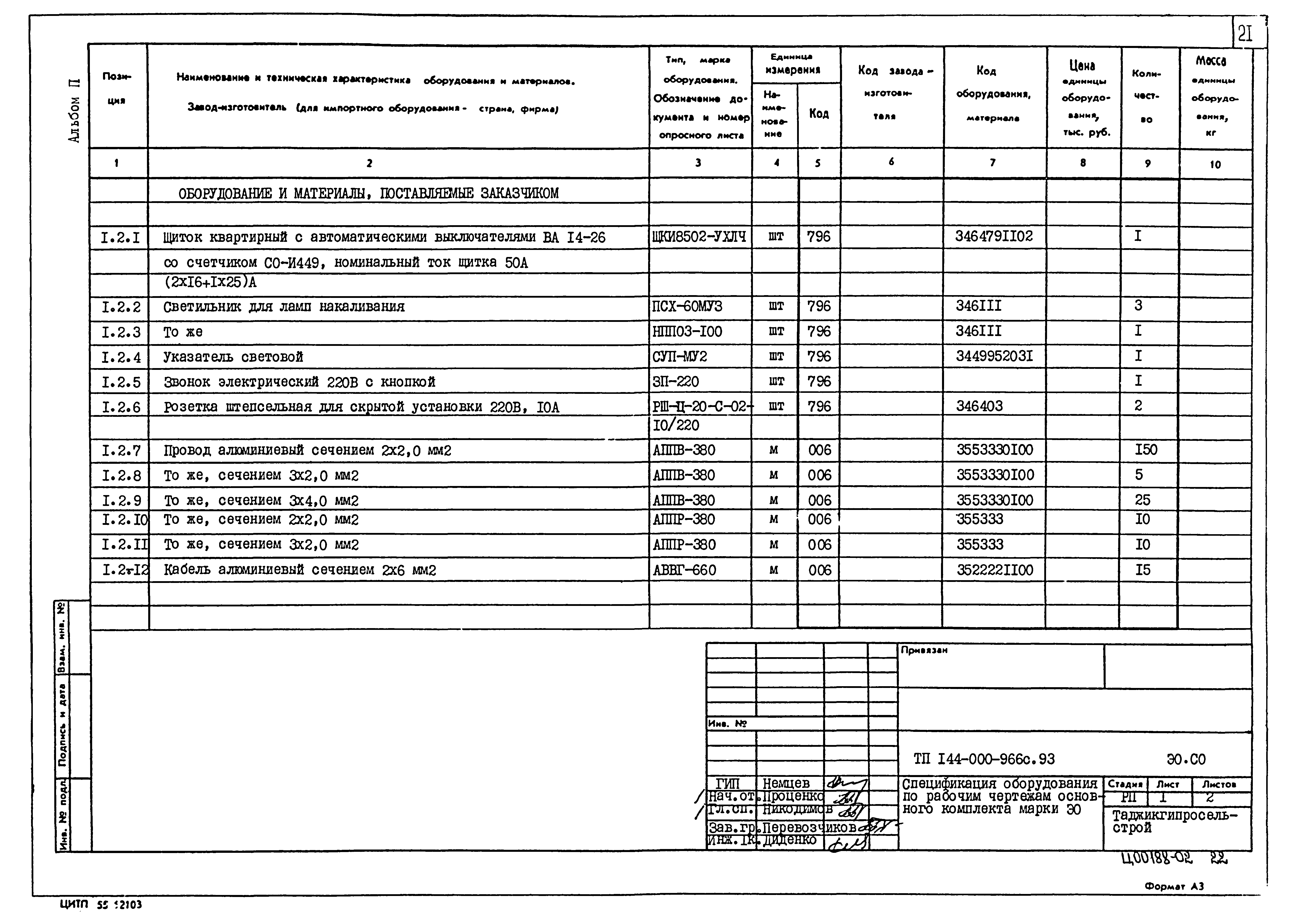 Типовой проект 144-000-966с.93