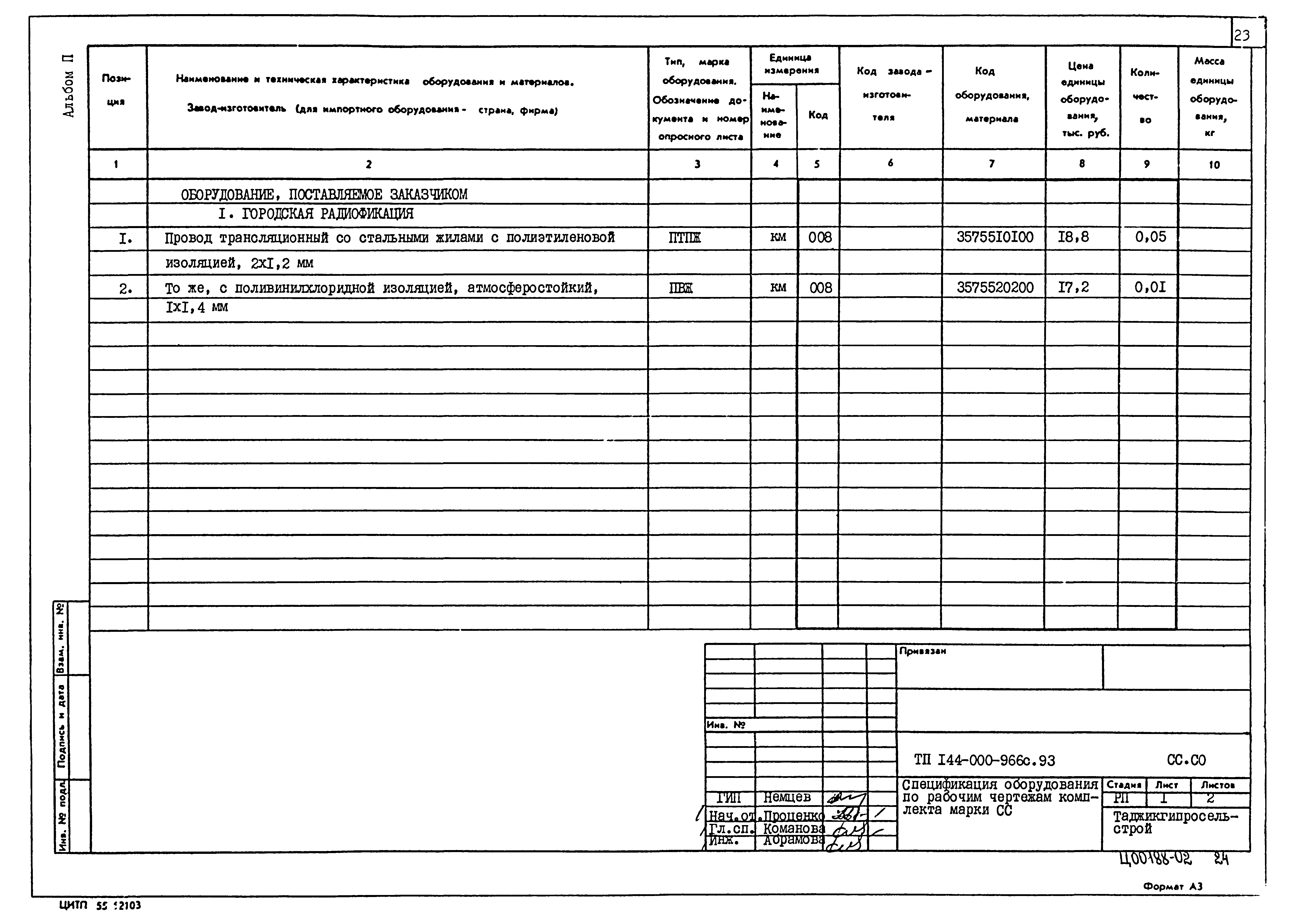 Типовой проект 144-000-966с.93