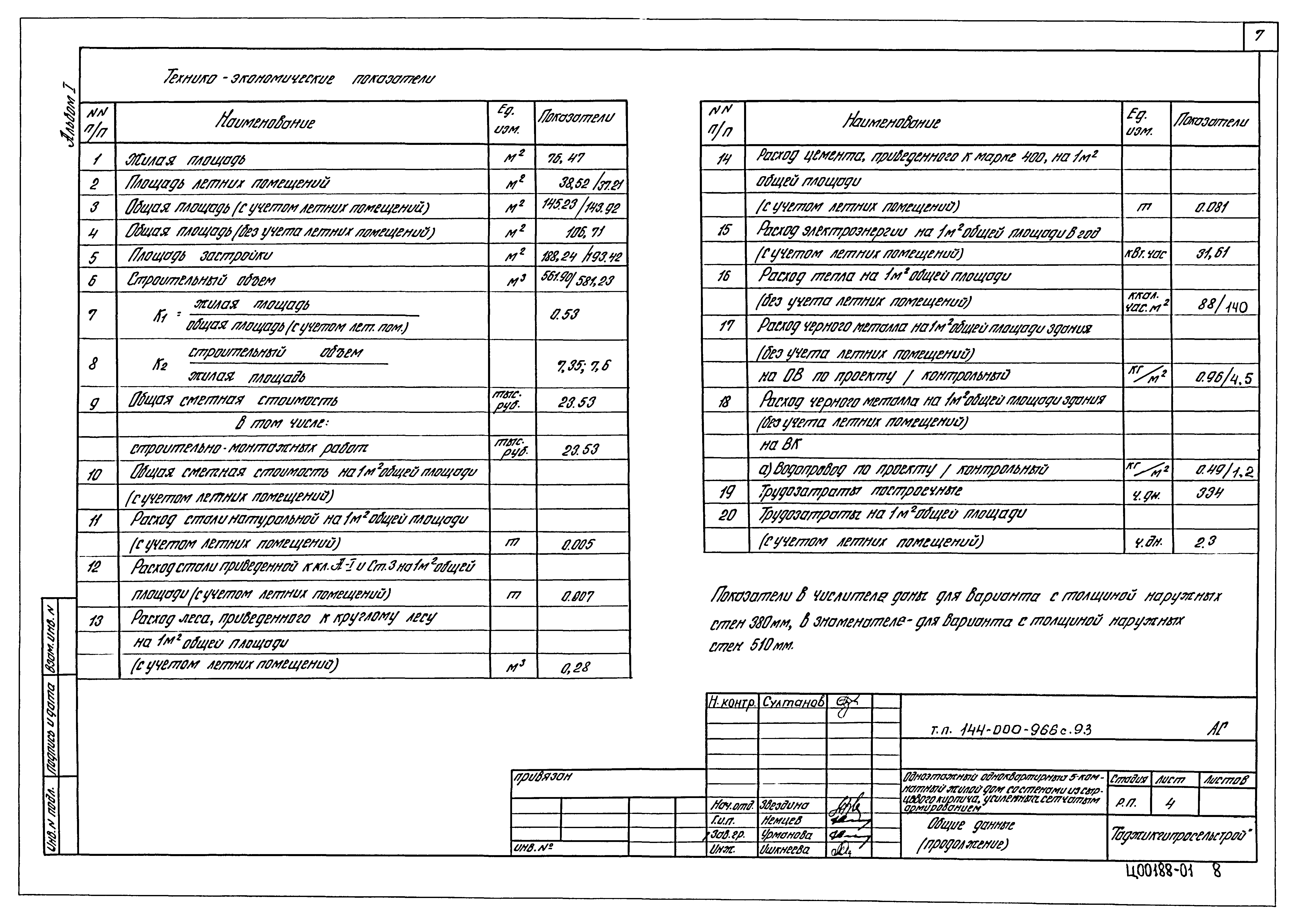 Типовой проект 144-000-966с.93