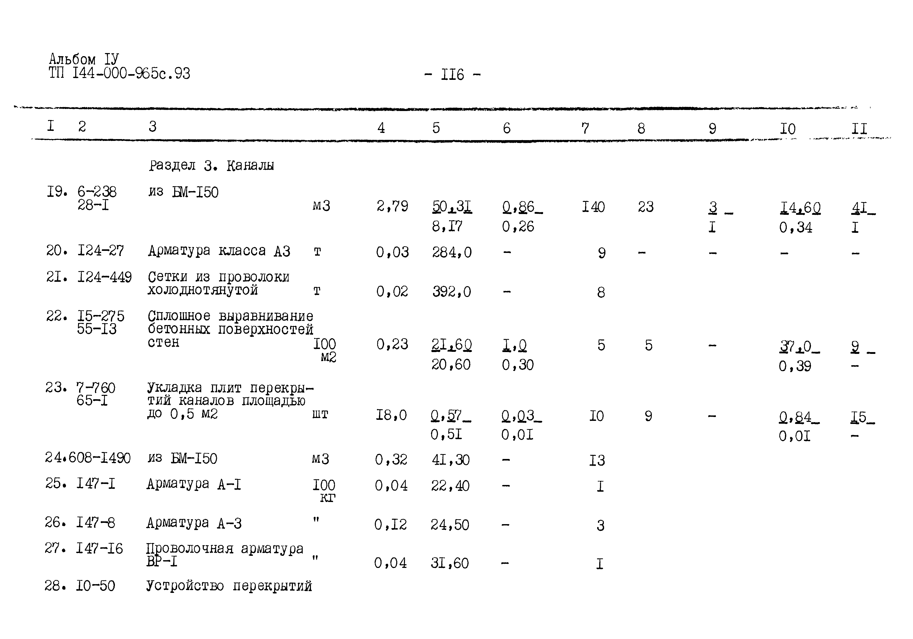 Типовой проект 144-000-965с.93