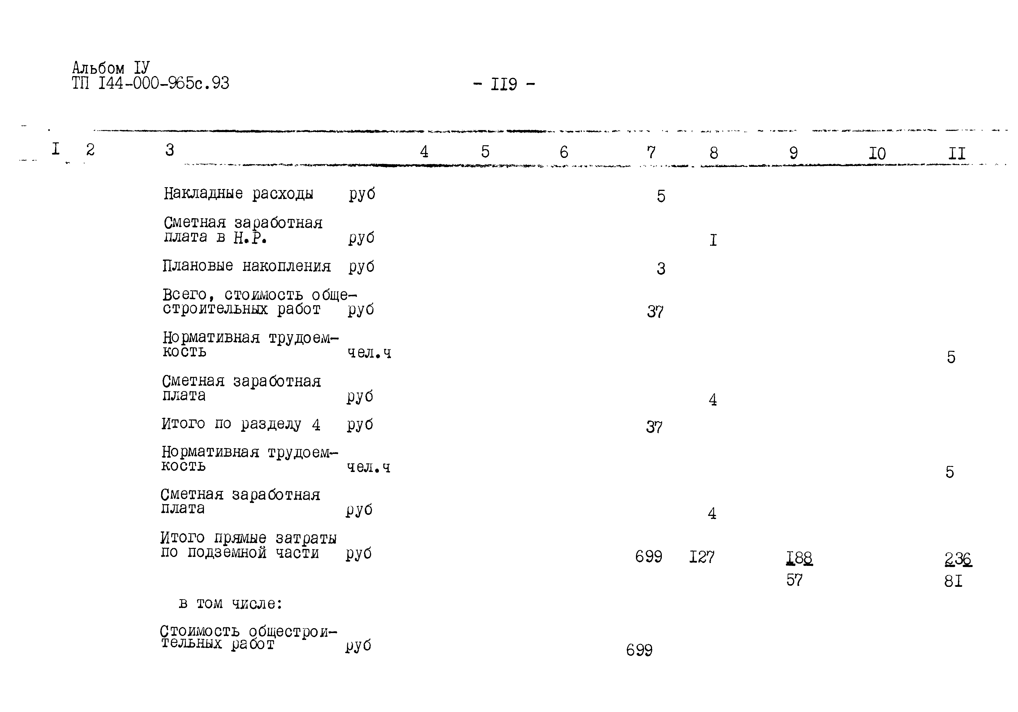 Типовой проект 144-000-965с.93